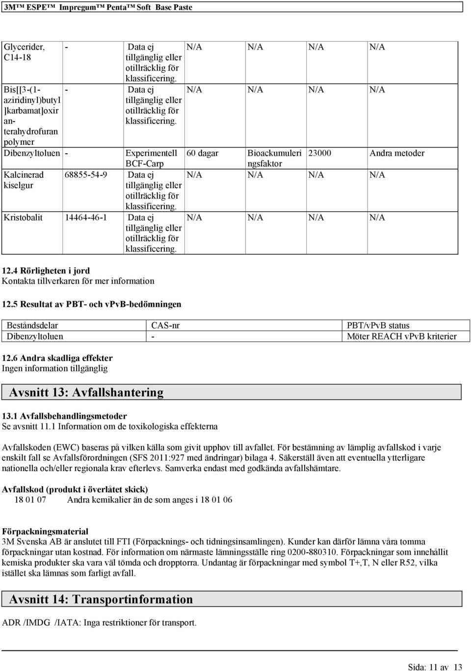 5 Resultat av PBT- och vpvb-bedömningen N/A N/A N/A N/A N/A N/A N/A N/A 60 dagar Bioackumuleri 23000 Andra metoder ngsfaktor N/A N/A N/A N/A N/A N/A N/A N/A Beståndsdelar CAS-nr PBT/vPvB status