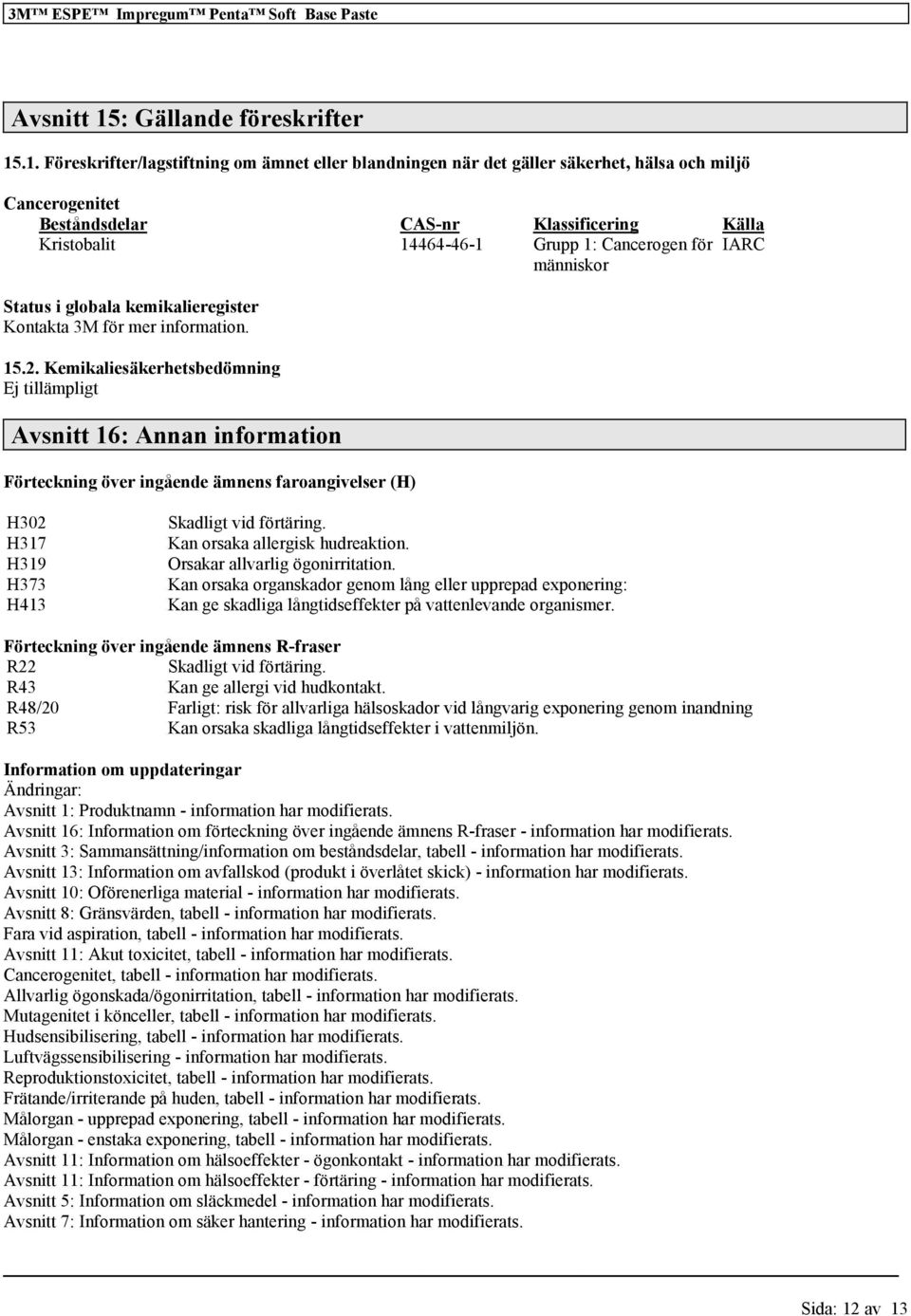 .1. Föreskrifter/lagstiftning om ämnet eller blandningen när det gäller säkerhet, hälsa och miljö Cancerogenitet Beståndsdelar CAS-nr Klassificering Källa Kristobalit 14464-46-1 Grupp 1: Cancerogen