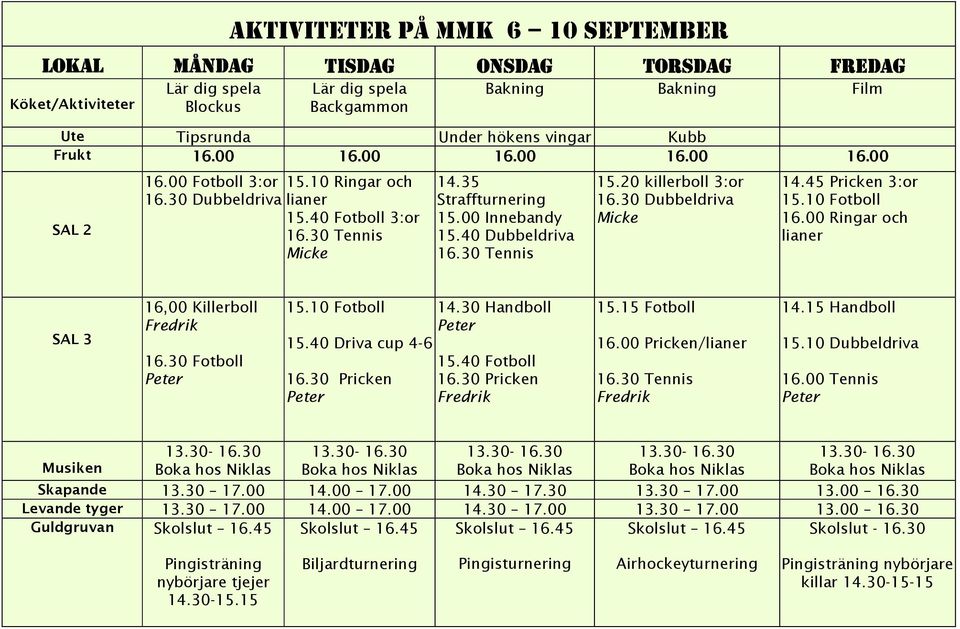 40 Dubbeldriva 16.30 Tennis 15.20 killerboll 3:or 16.30 Dubbeldriva Micke 14.45 Pricken 3:or 15.10 Fotboll 16.00 Ringar och lianer SAL 3 16,00 Killerboll Fredrik 16.30 Fotboll Peter 15.10 Fotboll 15.