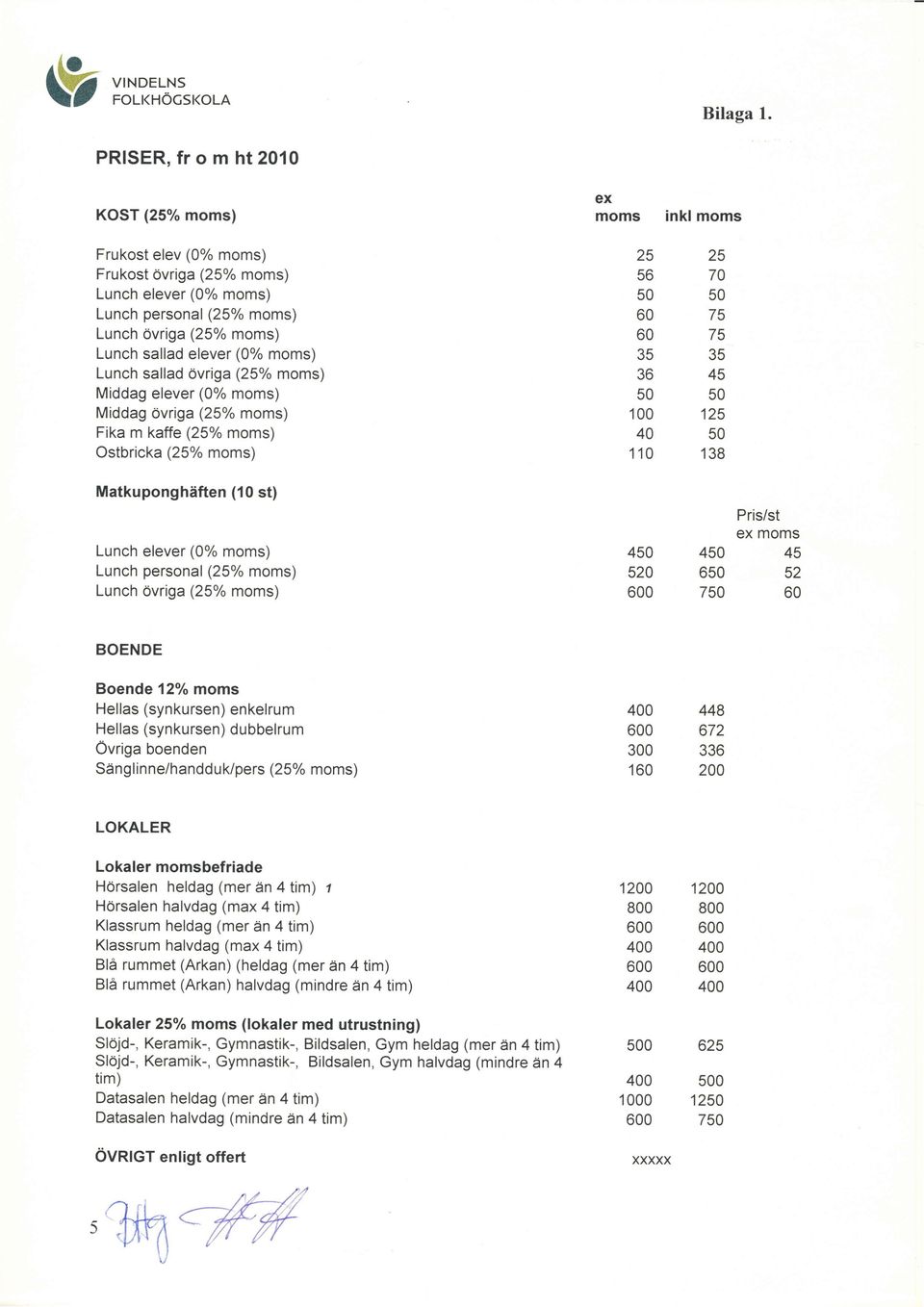 sallad ovriga (25% moms) Middag elever (0% moms) Middag Ovriga (25% moms) Fika m kaffe (25o/o moms) Ostbricka (25% moms) Matkuponghdften (10 st) Lunch elever (0% moms) Lunch personal (25% moms) Lunch