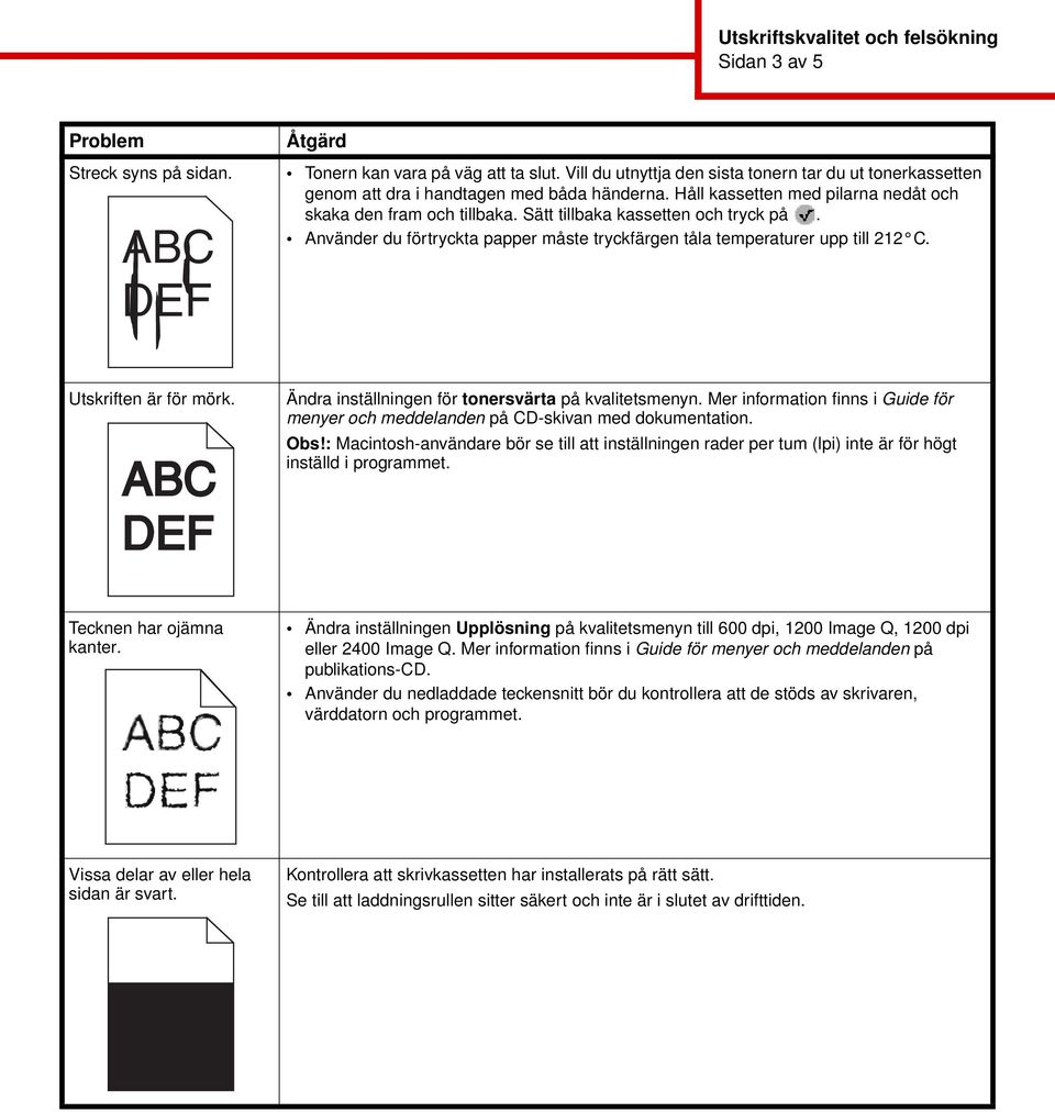 Sätt tillbaka kassetten och tryck på. Använder du förtryckta papper måste tryckfärgen tåla temperaturer upp till 212 C. Utskriften är för mörk.