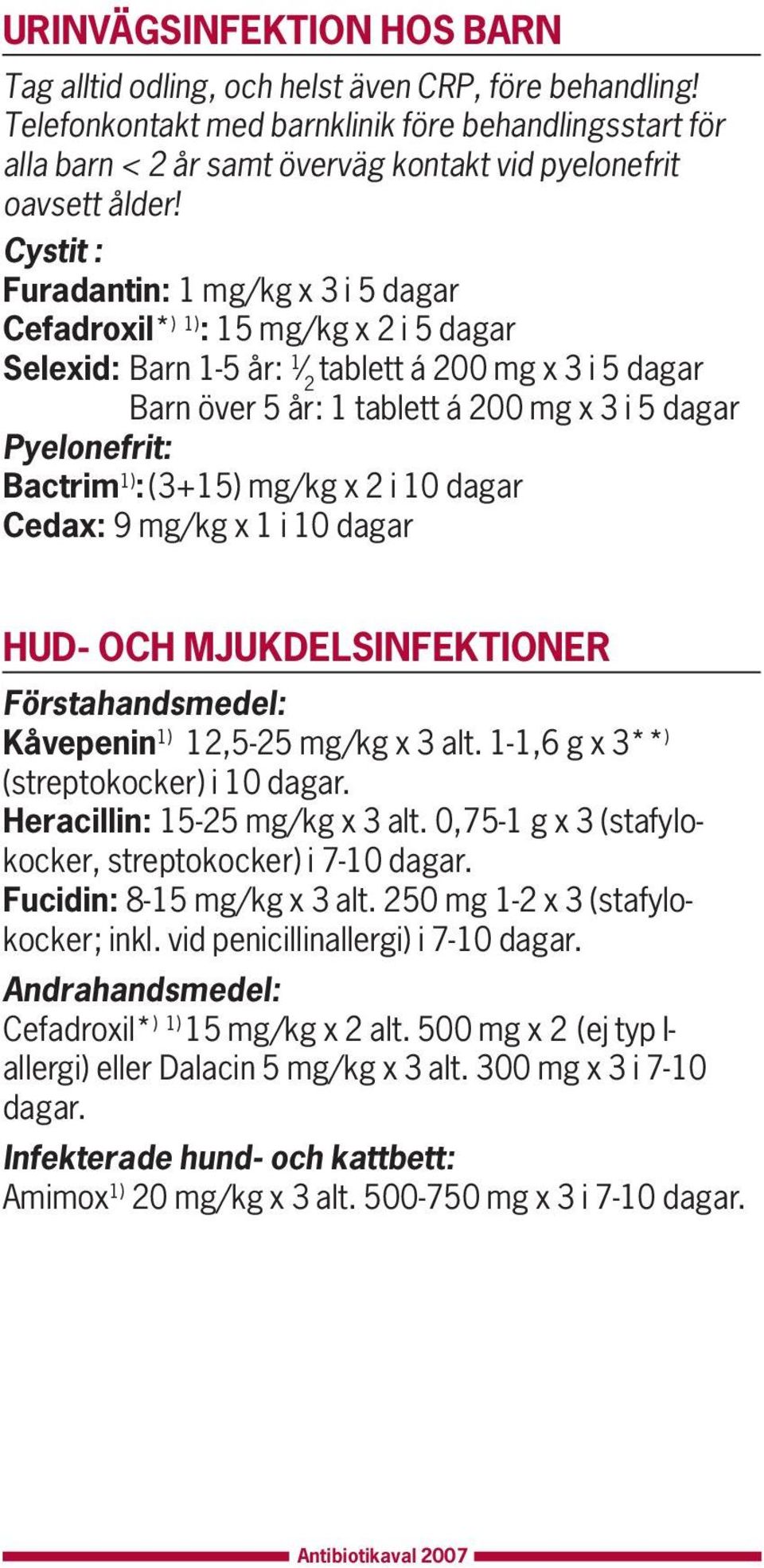 Cystit : Furadantin: 1 mg/kg x 3 i 5 dagar Cefadroxil* ) 1) : 15 mg/kg x 2 i 5 dagar Selexid: Barn 1-5 år: 1 2 tablett á 200 mg x 3 i 5 dagar Barn över 5 år: 1 tablett á 200 mg x 3 i 5 dagar