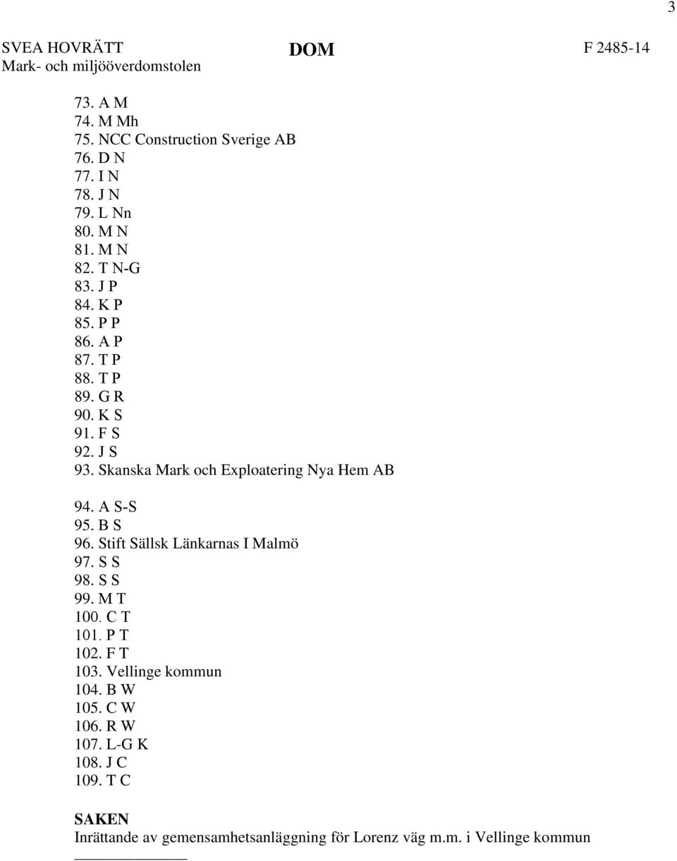 Skanska Mark och Exploatering Nya Hem AB 94. A S-S 95. B S 96. Stift Sällsk Länkarnas I Malmö 97. S S 98. S S 99. M T 100. C T 101.