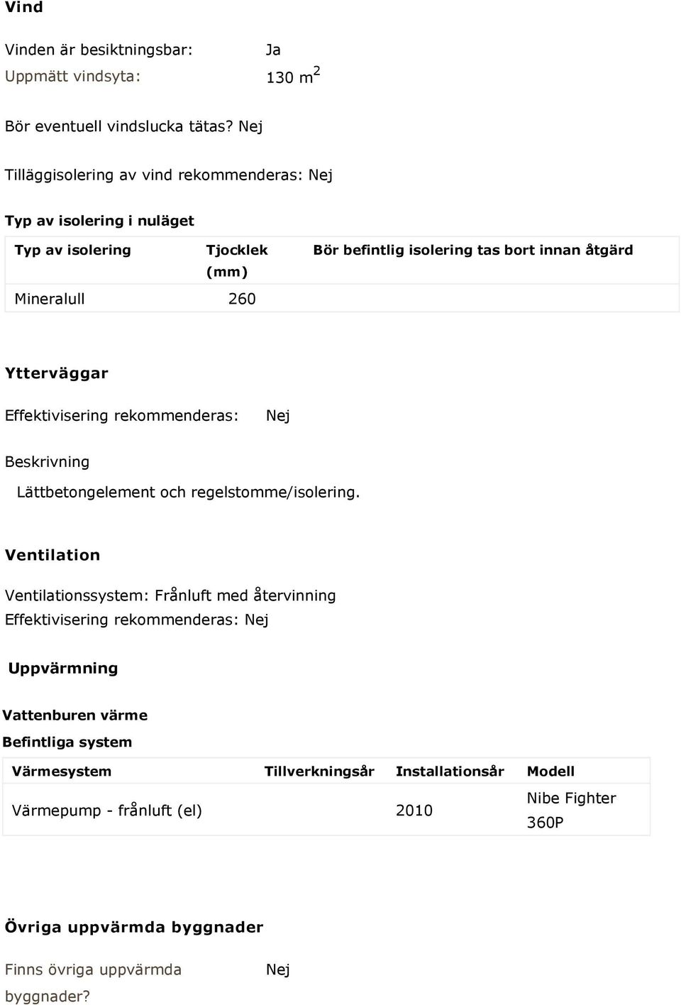 åtgärd Ytterväggar Effektivisering rekommenderas: Nej Beskrivning Lättbetongelement och regelstomme/isolering.