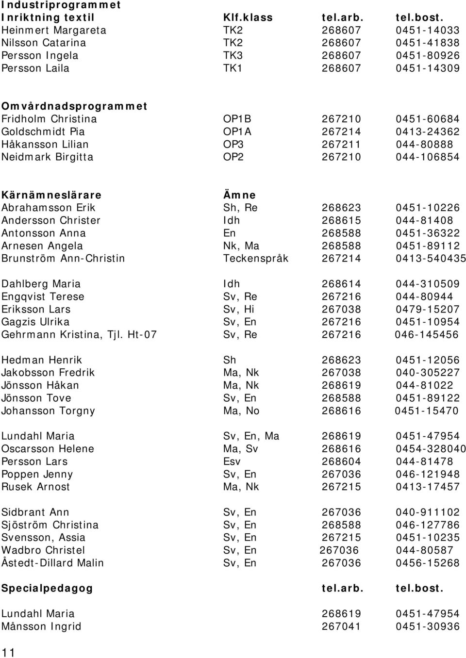 267210 0451-60684 Goldschmidt Pia OP1A 267214 0413-24362 Håkansson Lilian OP3 267211 044-80888 Neidmark Birgitta OP2 267210 044-106854 Kärnämneslärare Ämne Abrahamsson Erik Sh, Re 268623 0451-10226