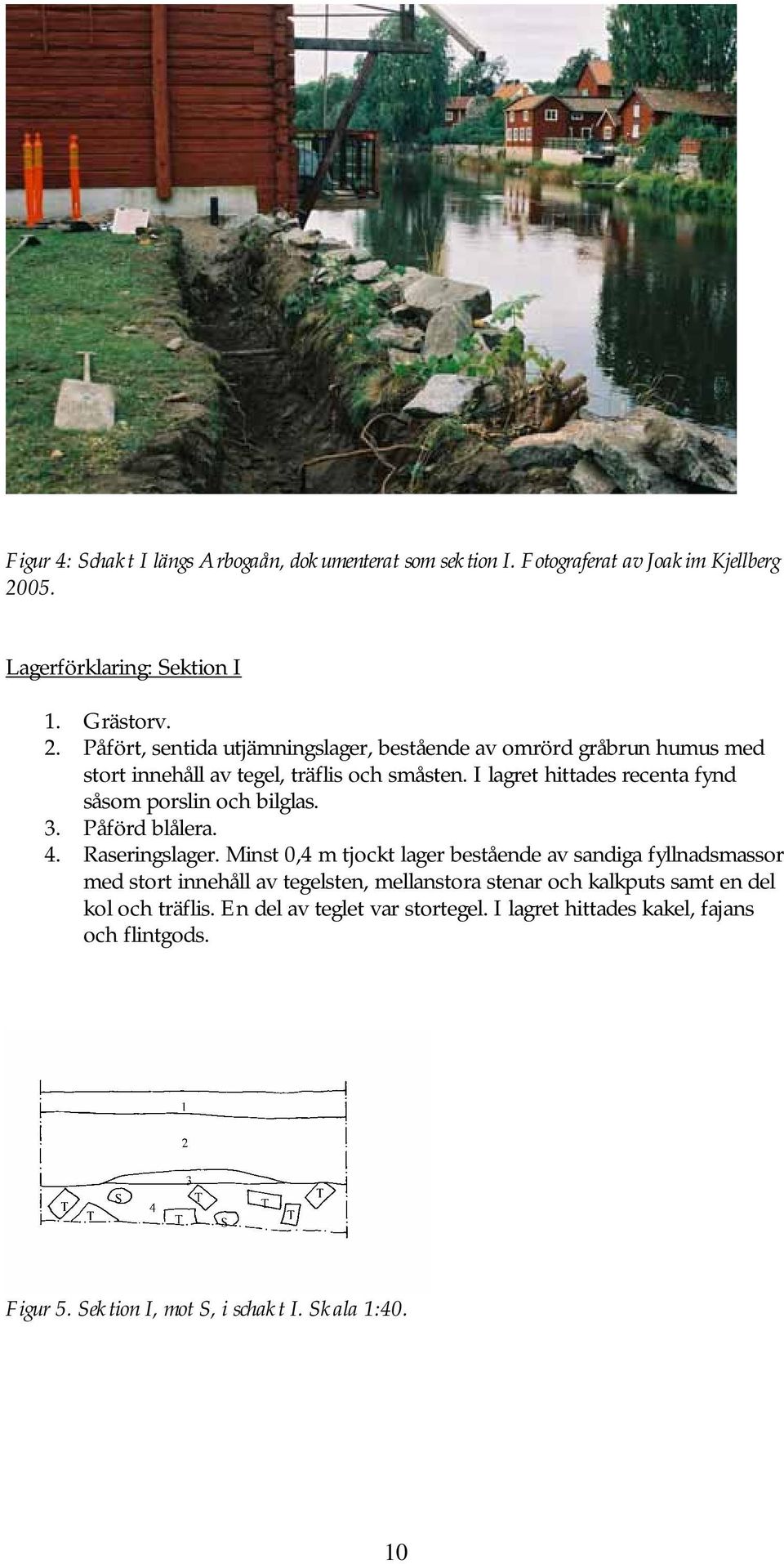 Påfört, sentida utjämningslager, bestående av omrörd gråbrun humus med stort innehåll av tegel, träflis och småsten.