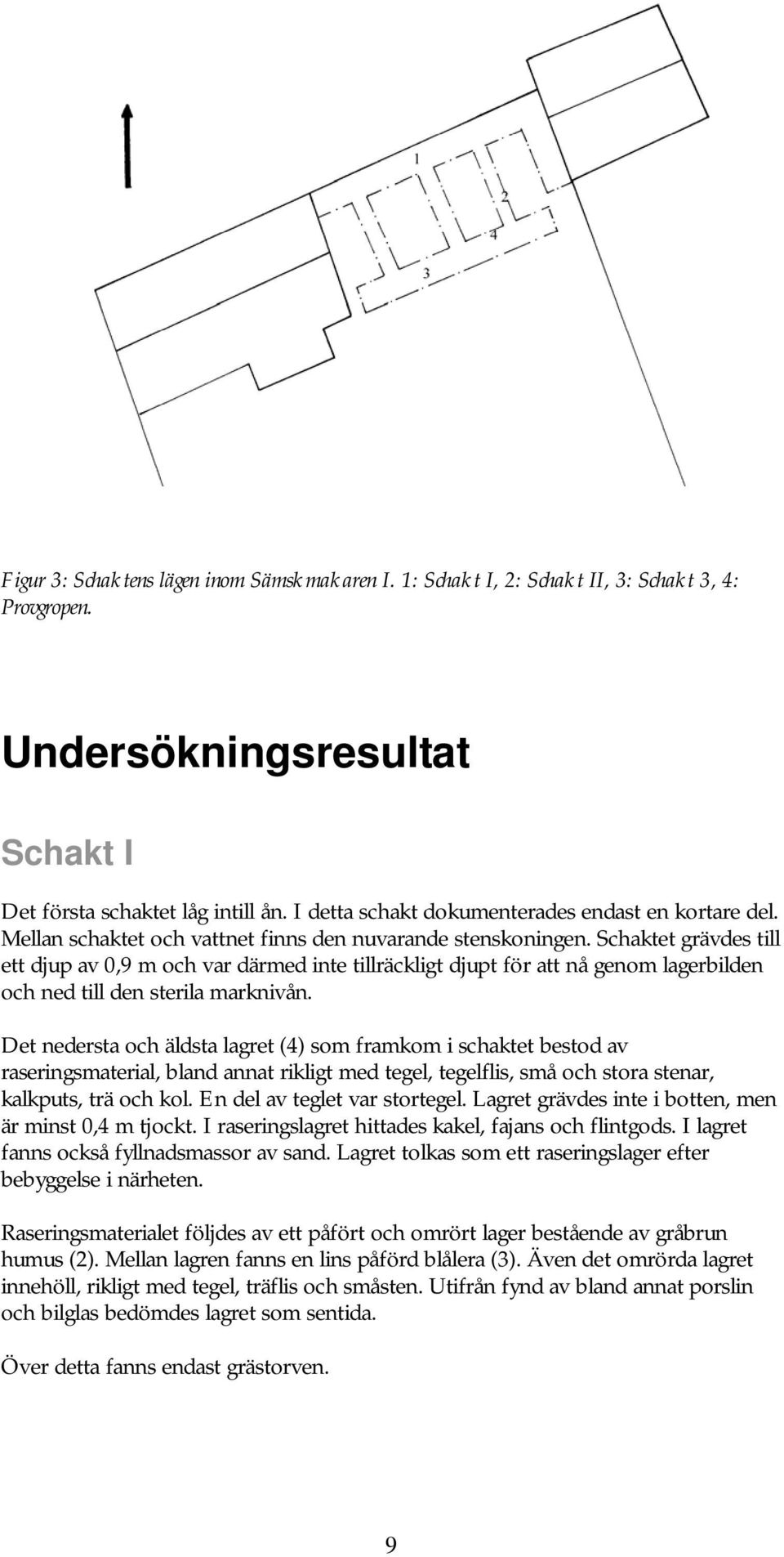 Schaktet grävdes till ett djup av 0,9 m och var därmed inte tillräckligt djupt för att nå genom lagerbilden och ned till den sterila marknivån.