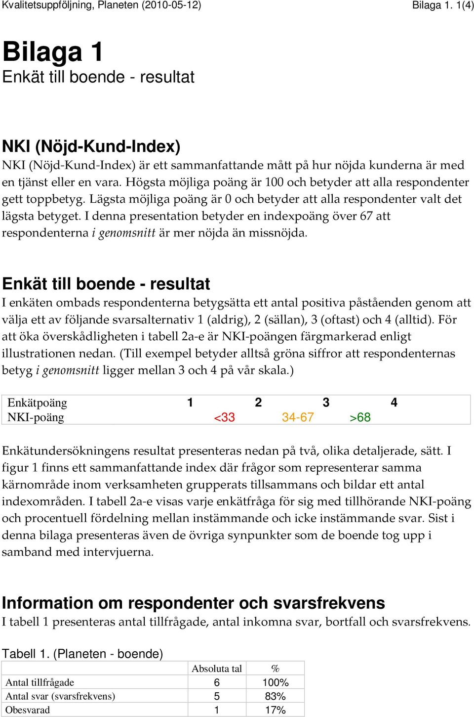 Högsta möjliga poäng är 100 och betyder att alla respondenter gett toppbetyg. Lägsta möjliga poäng är 0 och betyder att alla respondenter valt det lägsta betyget.