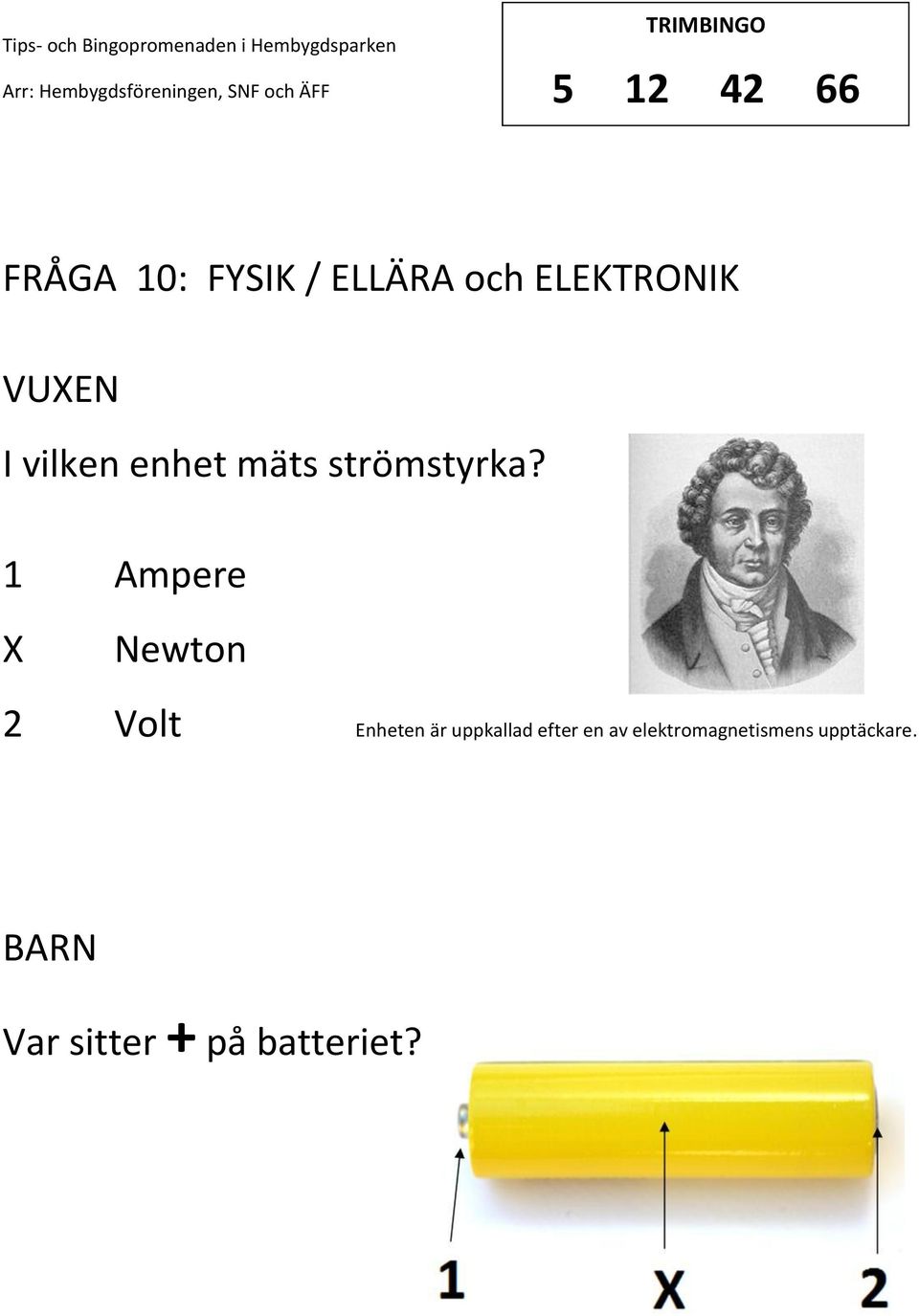 1 Ampere Newton 2 Volt Enheten är uppkallad efter