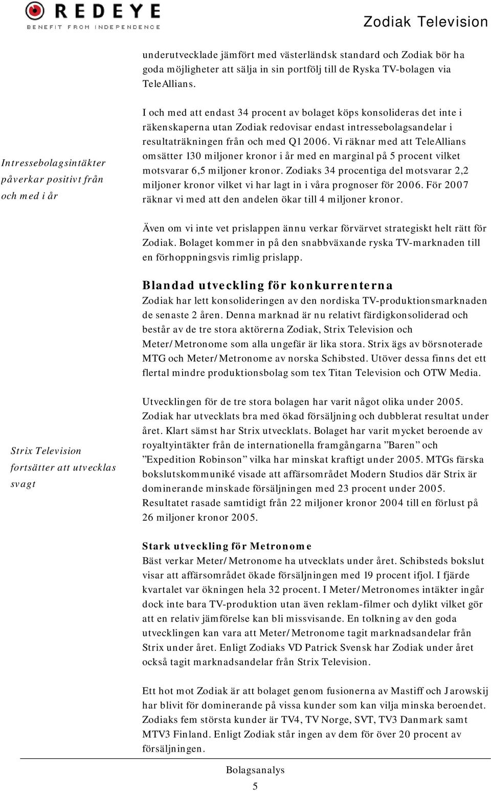 resultaträkningen från och med Q1 2006. Vi räknar med att TeleAllians omsätter 130 miljoner kronor i år med en marginal på 5 procent vilket motsvarar 6,5 miljoner kronor.