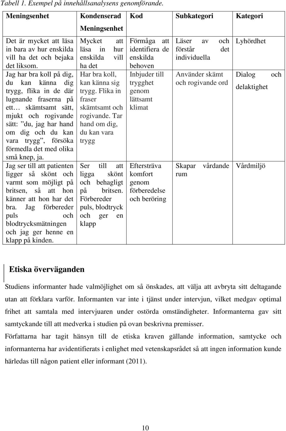 med olika små knep, ja. Jag ser till att patienten ligger så skönt och varmt som möjligt på britsen, så att hon känner att hon har det bra.