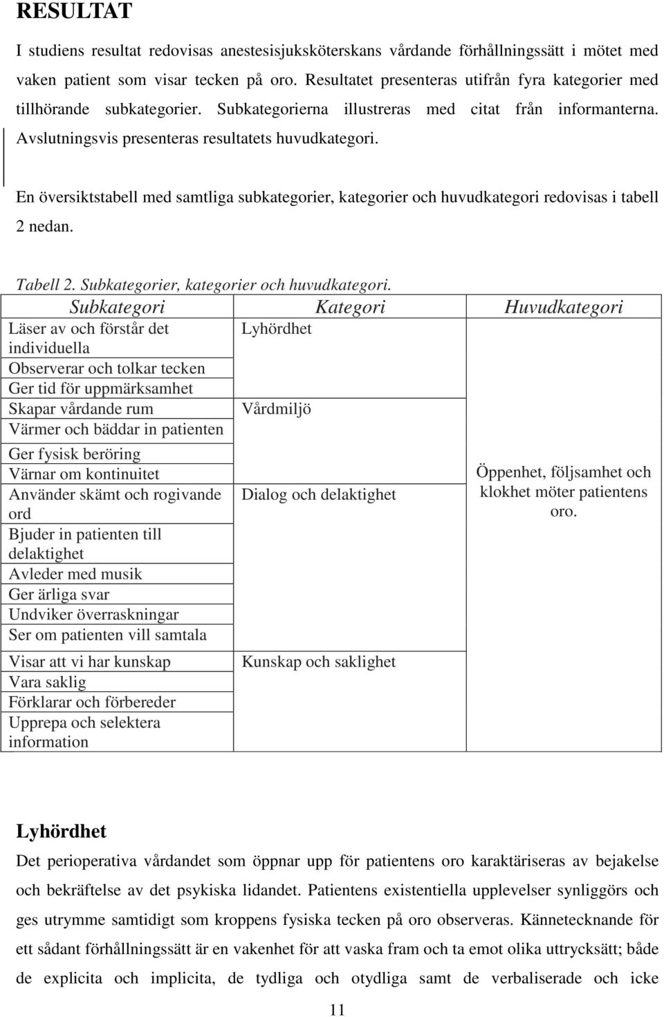 En översiktstabell med samtliga subkategorier, kategorier och huvudkategori redovisas i tabell 2 nedan. Tabell 2. Subkategorier, kategorier och huvudkategori.