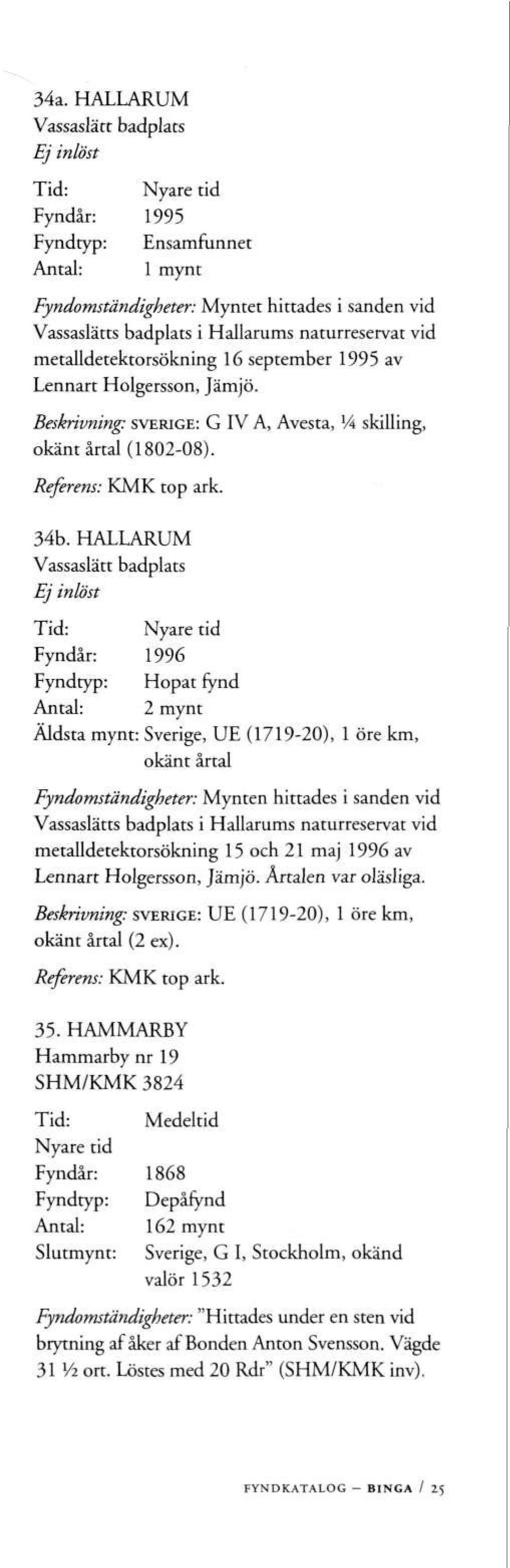 HALLARUM Vassaslätt badplats Fyndår: 1996 Fyndtyp: Hopat fynd Antal: 2 mynt Äldsta mynt: Sverige, UE (1719-20), 1 öre km, okänt årtal Fyndomständigheter: Mynten hittades i sanden vid Vassaslätts