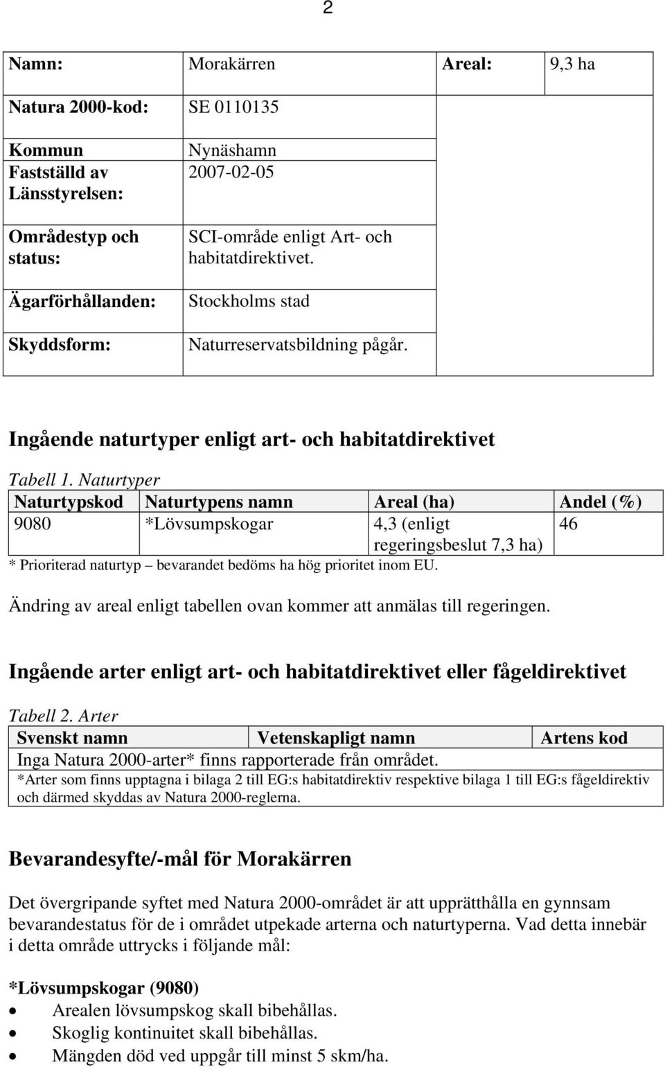 Naturtyper Naturtypskod Naturtypens namn Areal (ha) Andel (%) 9080 *Lövsumpskogar 4,3 (enligt 46 regeringsbeslut 7,3 ha) * Prioriterad naturtyp bevarandet bedöms ha hög prioritet inom EU.