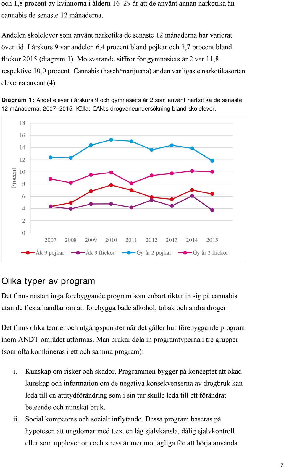 Cannabis (hasch/marijuana) är den vanligaste narkotikasorten eleverna använt (4). Diagram 1: Andel elever i årskurs 9 och gymnasiets år 2 som använt narkotika de senaste 12 månaderna, 2007 2015.