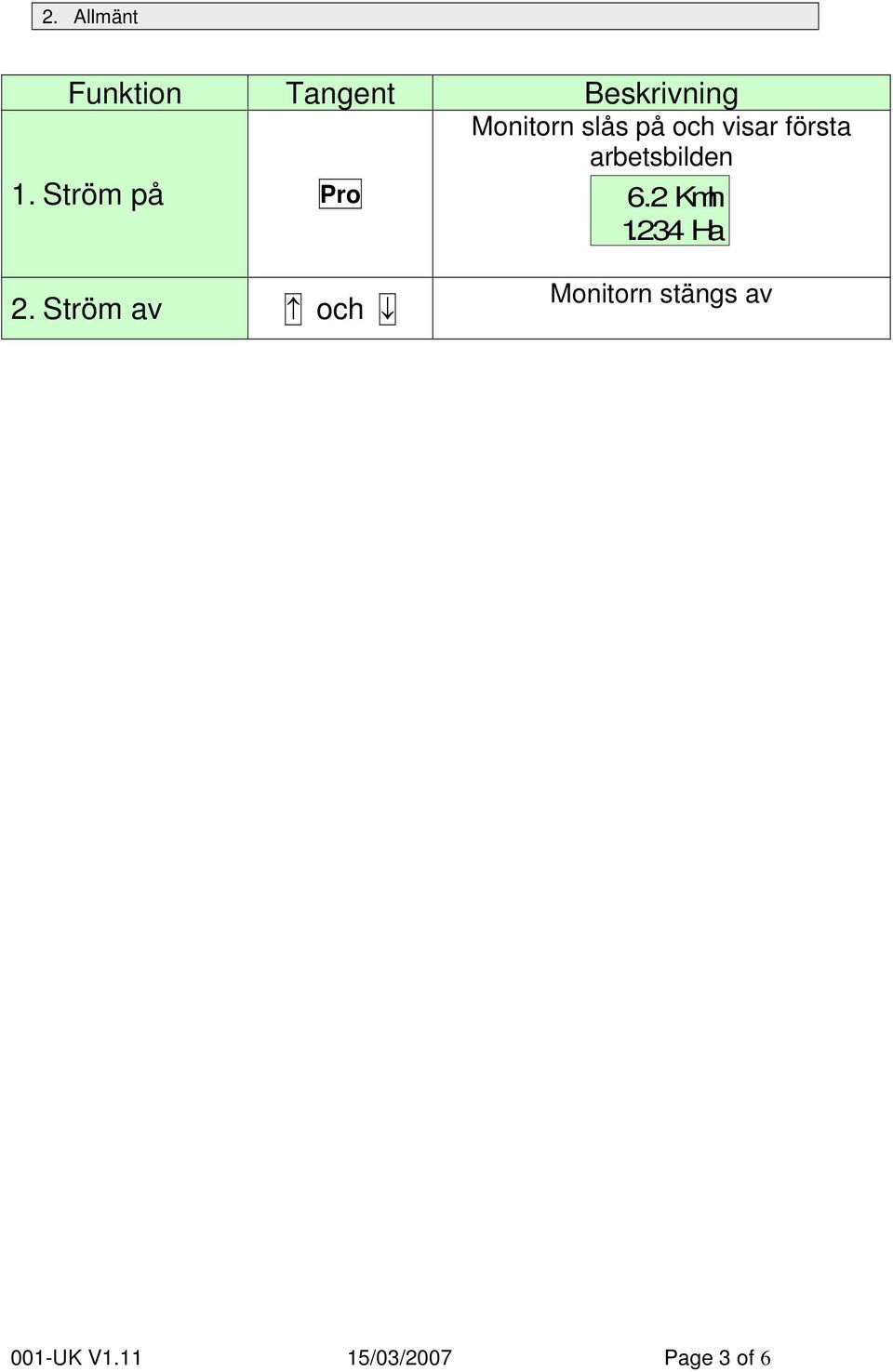 första arbetsbilden 1.234 Ha 2.