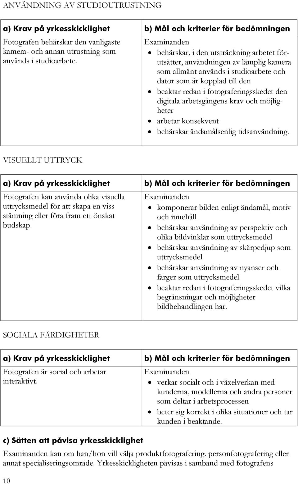 digitala arbetsgångens krav och möjligheter arbetar konsekvent behärskar ändamålsenlig tidsanvändning.