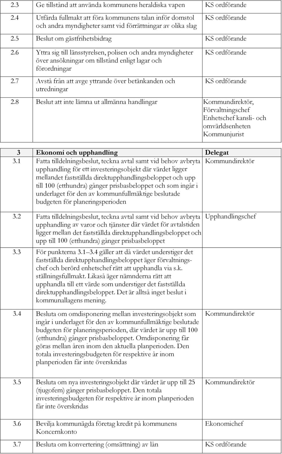 7 Avstå från att avge yttrande över betänkanden och utredningar 2.