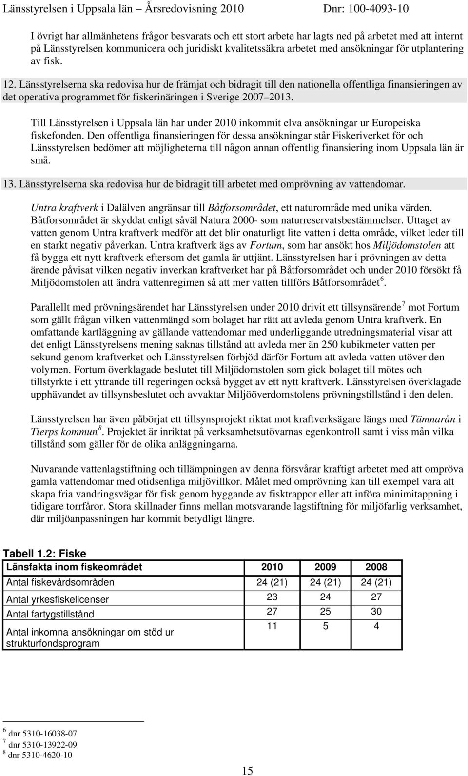 Till Länsstyrelsen i Uppsala län har under 2010 inkommit elva ansökningar ur Europeiska fiskefonden.
