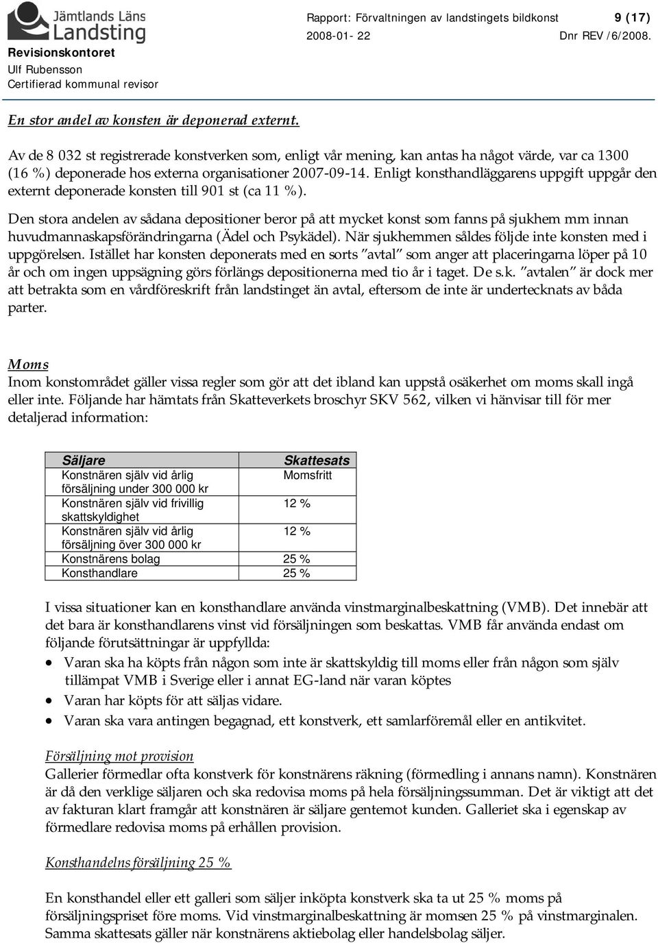 Enligt konsthandläggarens uppgift uppgår den externt deponerade konsten till 901 st (ca 11 %).