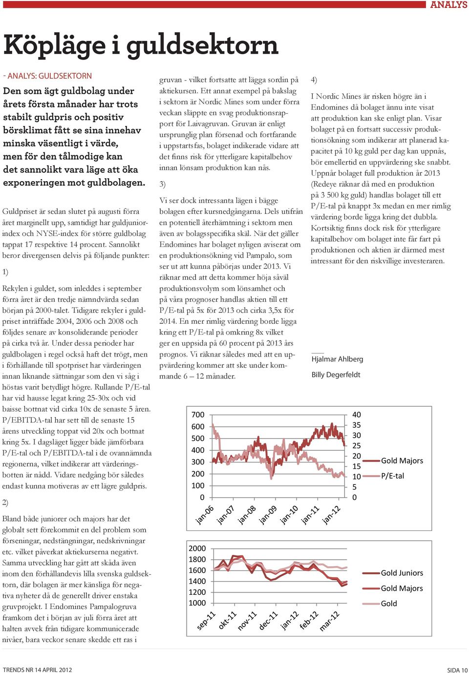 Guldpriset är sedan slutet på augusti förra året marginellt upp, samtidigt har guldjuniorindex och NYSE-index för större guldbolag tappat 17 respektive 14 procent.