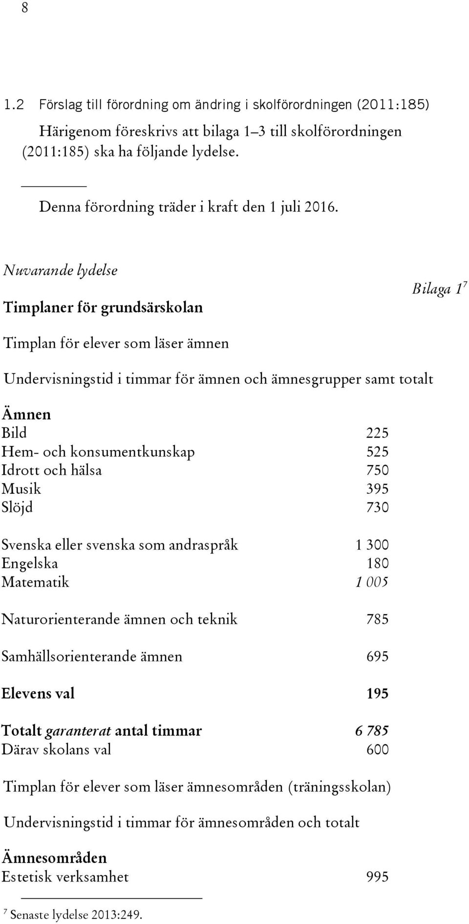Nuvarande lydelse Timplaner för grundsärskolan Bilaga 1 7 Timplan för elever som läser ämnen Undervisningstid i timmar för ämnen och ämnesgrupper samt totalt Ämnen Bild 225 Hem- och konsumentkunskap