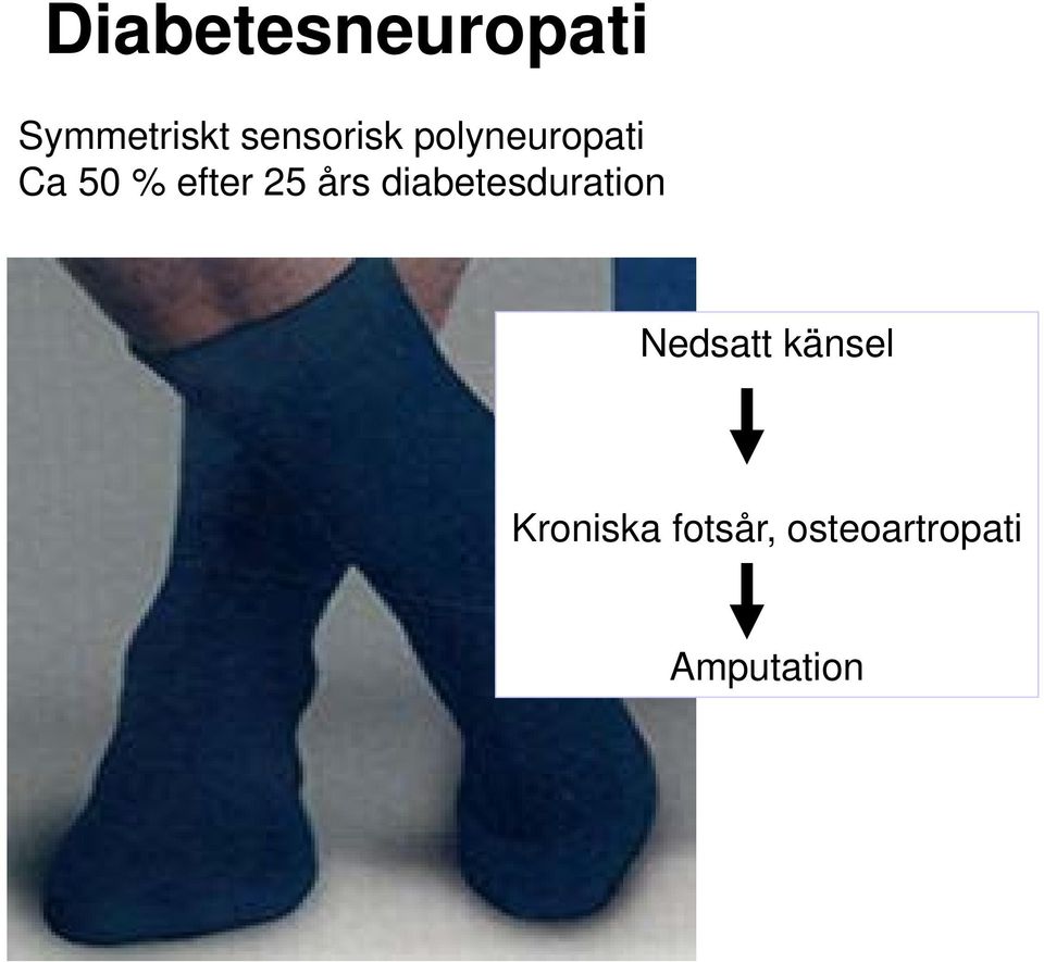 25 års diabetesduration Nedsatt