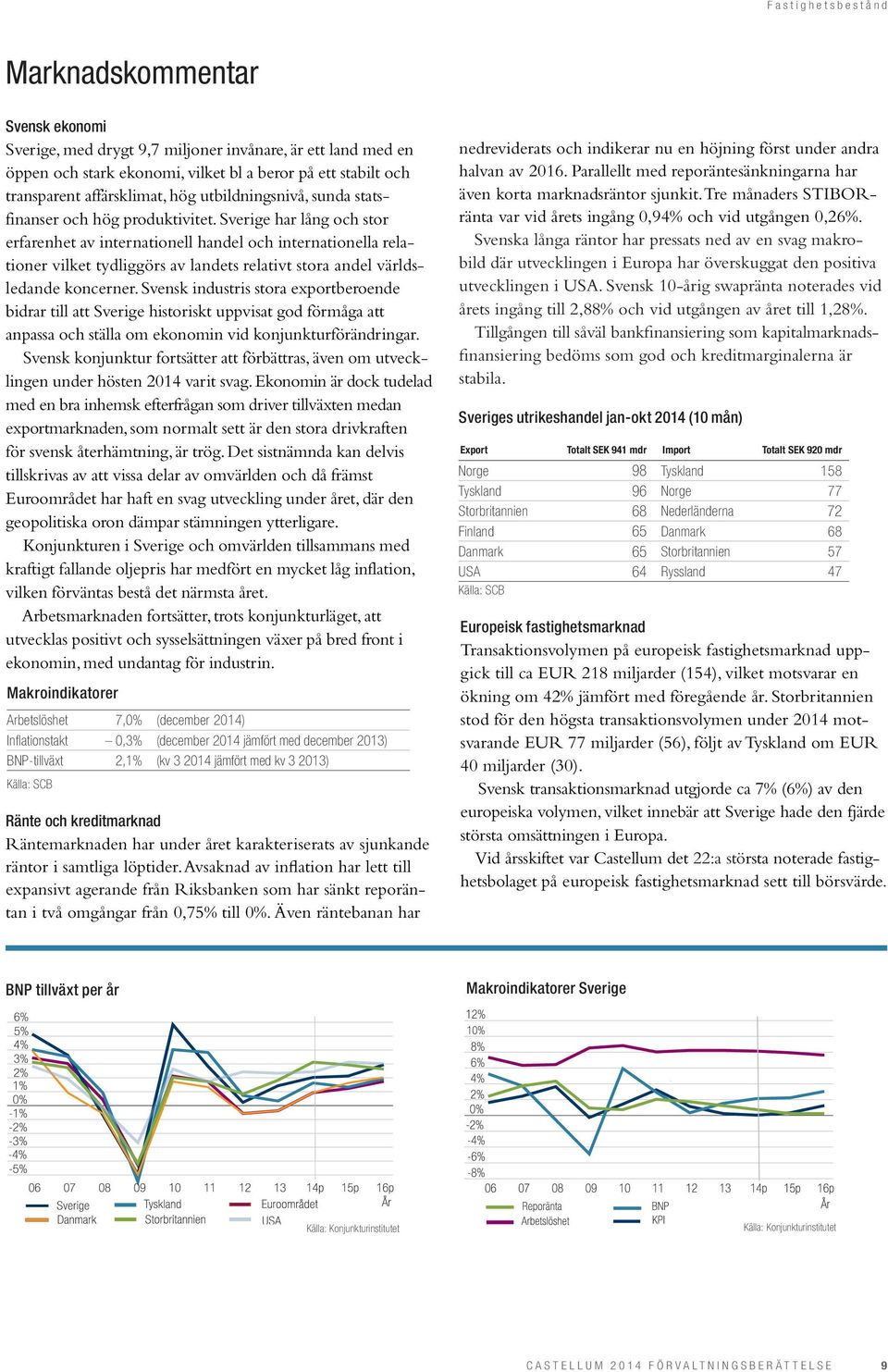 Sverige har lång och stor erfarenhet av internationell handel och internationella relationer vilket tydliggörs av landets relativt stora andel världsledande koncerner.