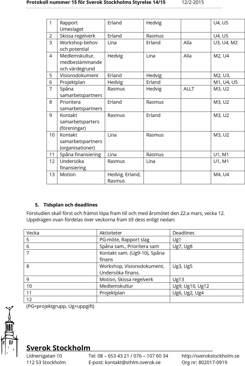 8 Prioritera Erland Rasmus M3, U2 samarbetspartners 9 Kontakt Rasmus Erland M3, U2 samarbetsparters (föreningar) 10 Kontakt Lina Rasmus M3, U2 samarbetspartners (organisationer) 11 Spåna finansiering