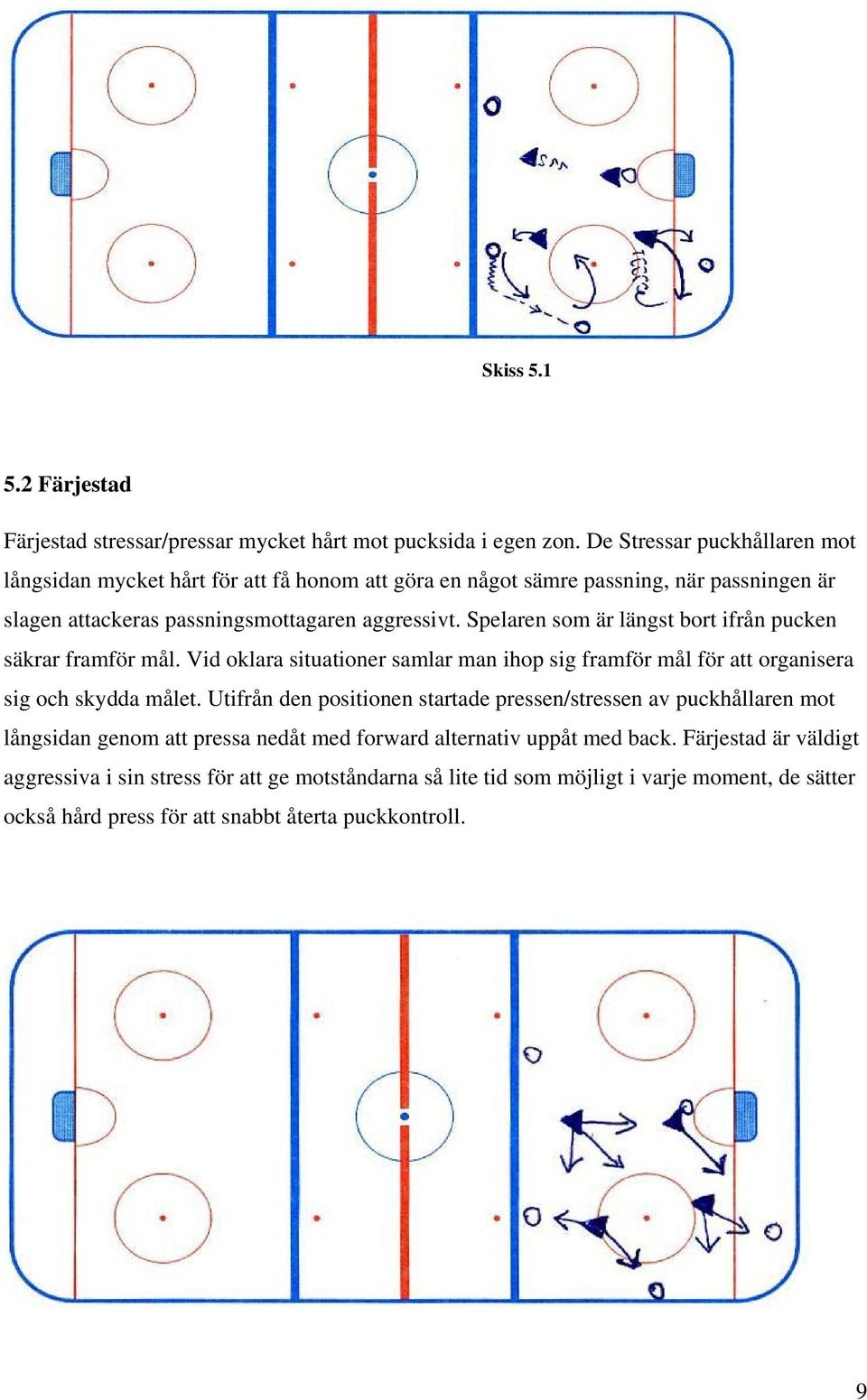 Spelaren som är längst bort ifrån pucken säkrar framför mål. Vid oklara situationer samlar man ihop sig framför mål för att organisera sig och skydda målet.