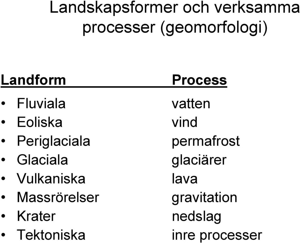 Periglaciala permafrost Glaciala glaciärer Vulkaniska