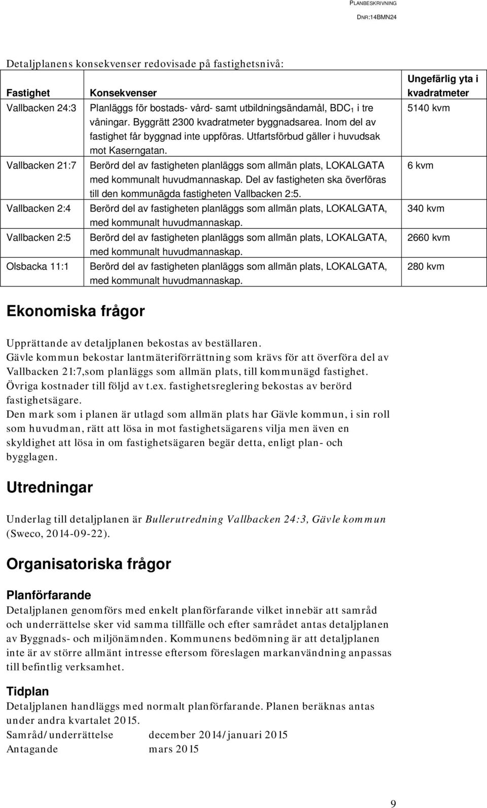 Berörd del av fastigheten planläggs som allmän plats, LOKALGATA med kommunalt huvudmannaskap. Del av fastigheten ska överföras till den kommunägda fastigheten Vallbacken 2:5.