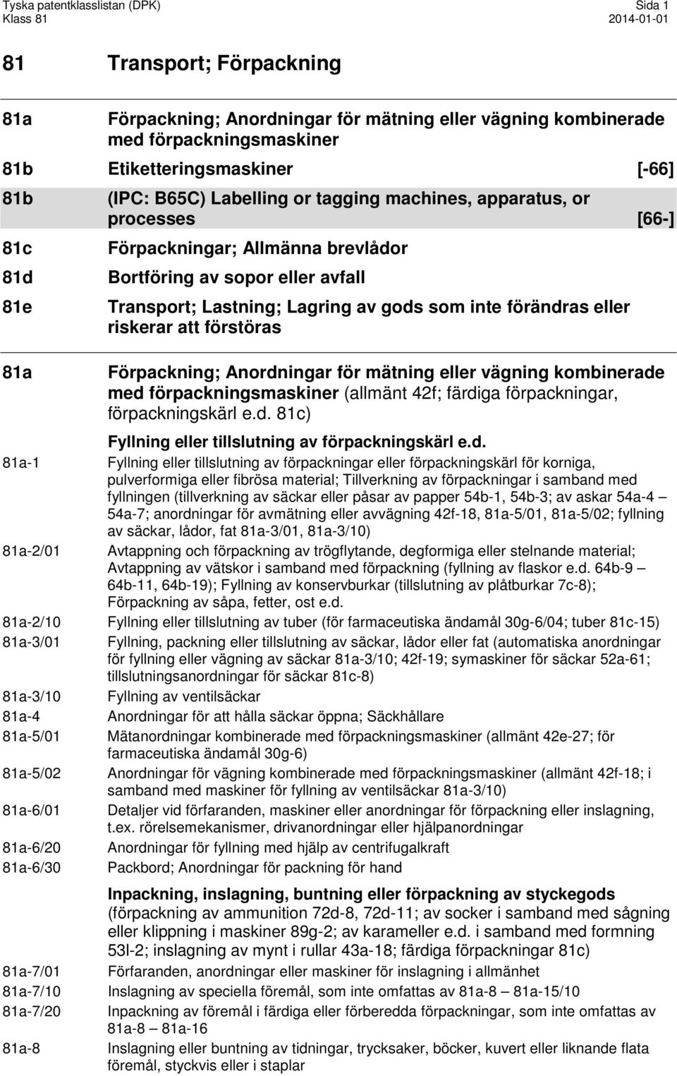 förändras eller riskerar att förstöras Förpackning; Anordningar för mätning eller vägning kombinerade med förpackningsmaskiner (allmänt 42f; färdiga förpackningar, förpackningskärl e.d. 81c) Fyllning eller tillslutning av förpackningskärl e.