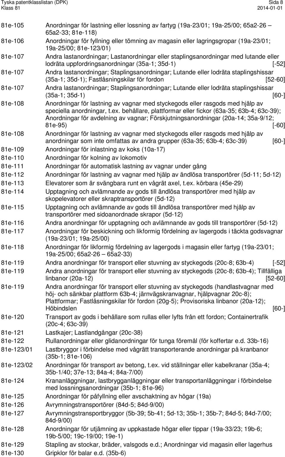 35d-1) [-52] 81e-107 Andra lastanordningar; Staplingsanordningar; Lutande eller lodräta staplingshissar (35a-1; 35d-1); Fastlåsningskilar för fordon [52-60] 81e-107 Andra lastanordningar;