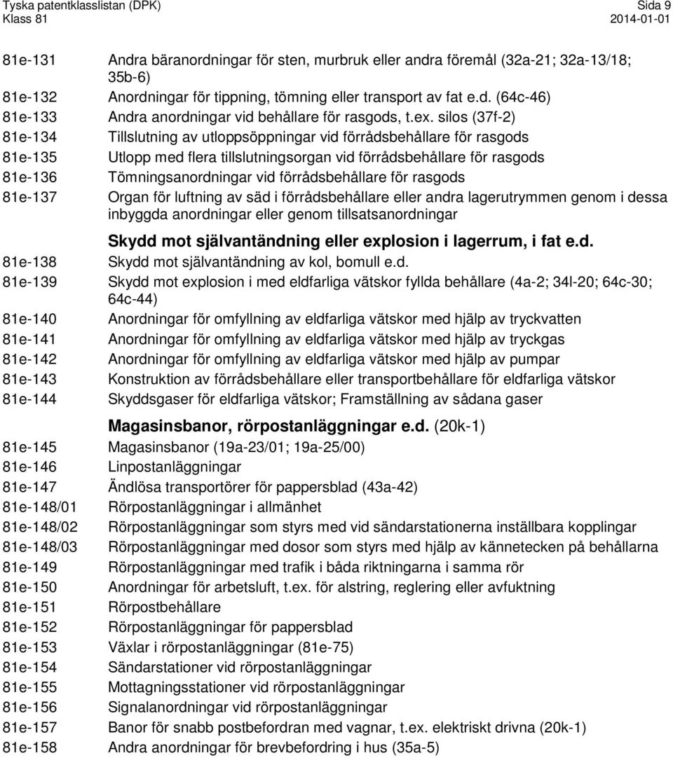 vid förrådsbehållare för rasgods 81e-137 Organ för luftning av säd i förrådsbehållare eller andra lagerutrymmen genom i dessa inbyggda anordningar eller genom tillsatsanordningar Skydd mot