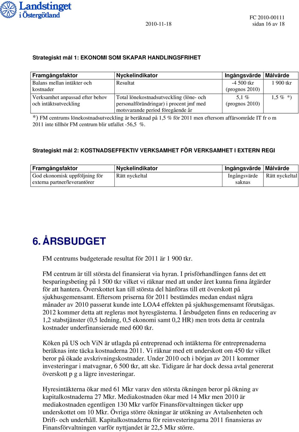 5,1 % (prognos 2010) *) FM centrums lönekostnadsutveckling är beräknad på 1,5 % för 2011 men eftersom affärsområde IT fr o m 2011 inte tillhör FM centrum blir utfallet -56,5 %.