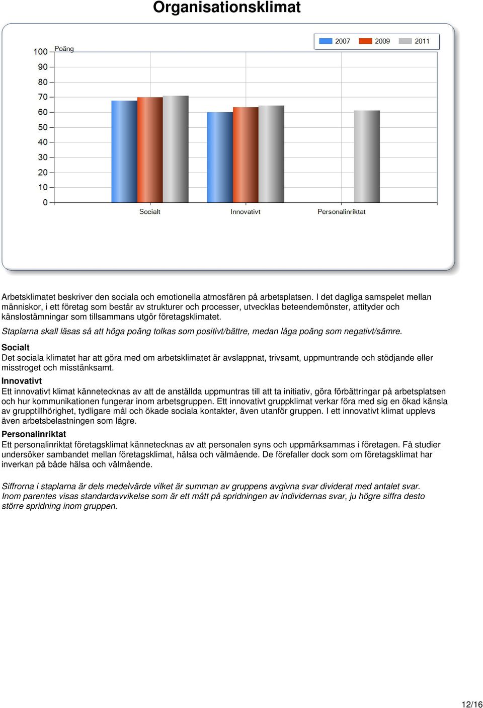 Socialt Det sociala klimatet har att göra med om arbetsklimatet är avslappnat, trivsamt, uppmuntrande och stödjande eller misstroget och misstänksamt.