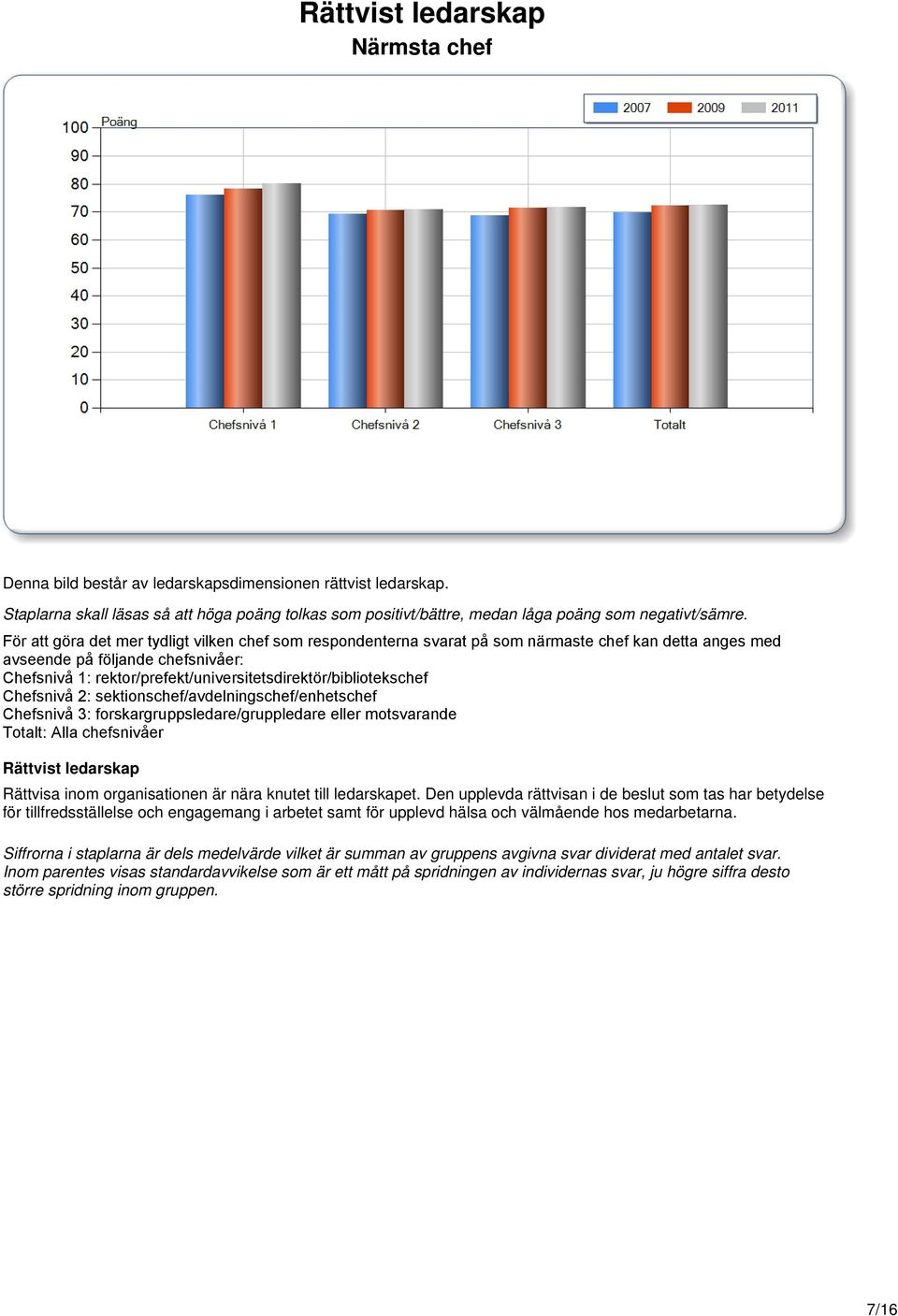 rektor/prefekt/universitetsdirektör/bibliotekschef Chefsnivå 2: sektionschef/avdelningschef/enhetschef Chefsnivå 3: forskargruppsledare/gruppledare eller motsvarande