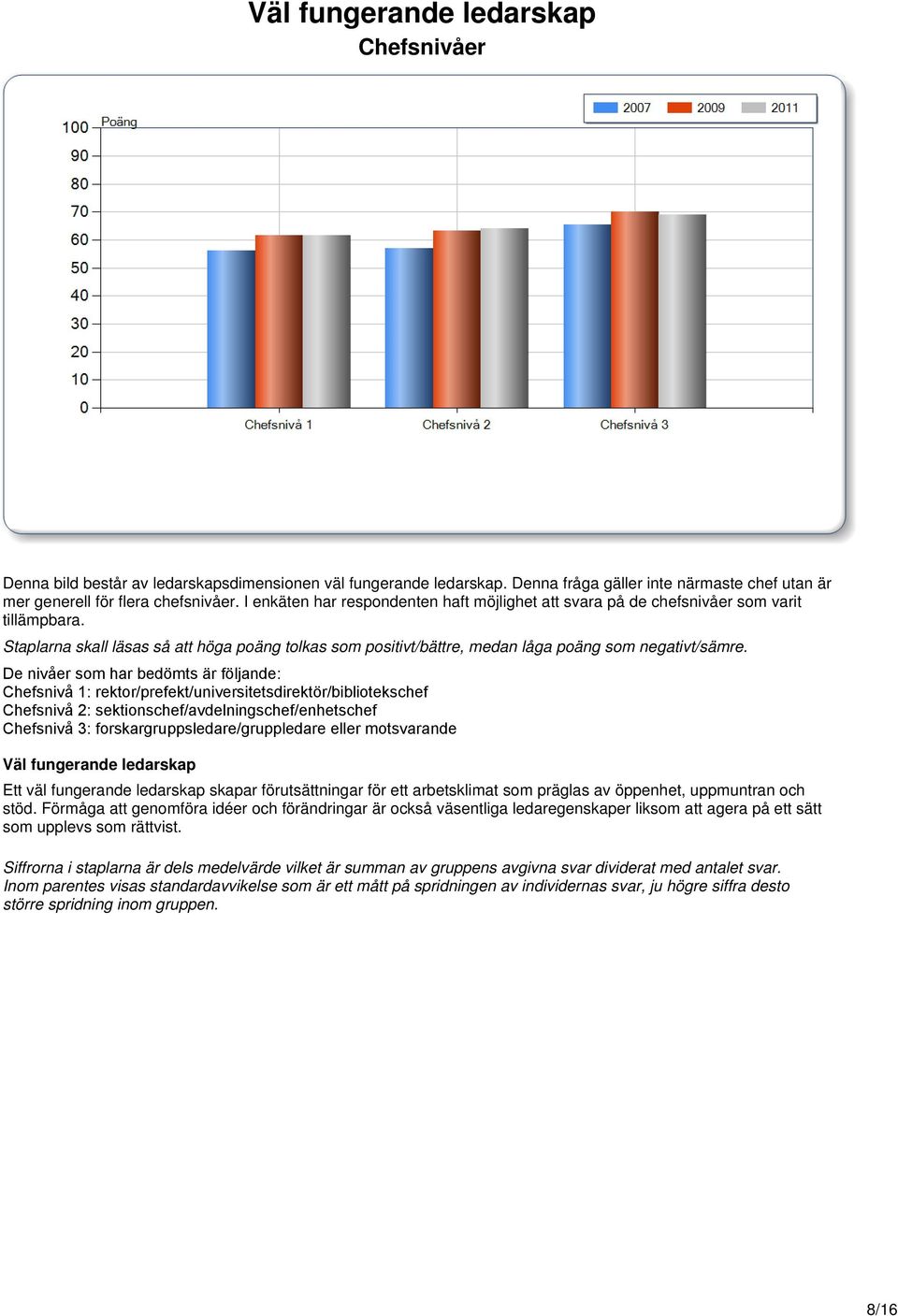 De nivåer som har bedömts är följande: Chefsnivå 1: rektor/prefekt/universitetsdirektör/bibliotekschef Chefsnivå 2: sektionschef/avdelningschef/enhetschef Chefsnivå 3: