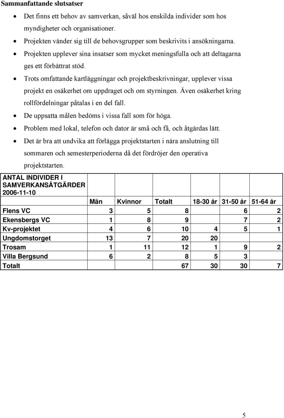 Trots omfattande kartläggningar och projektbeskrivningar, upplever vissa projekt en osäkerhet om uppdraget och om styrningen. Även osäkerhet kring rollfördelningar påtalas i en del fall.
