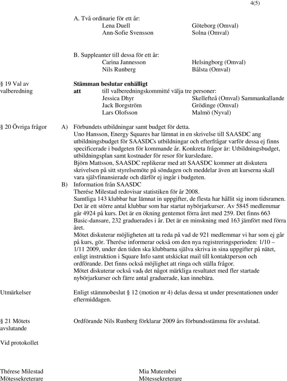 Skellefteå (Omval) Sammankallande Jack Borgström Grödinge (Omval) Lars Olofsson Malmö (Nyval) 20 Övriga frågor A) Förbundets utbildningar samt budget för detta.