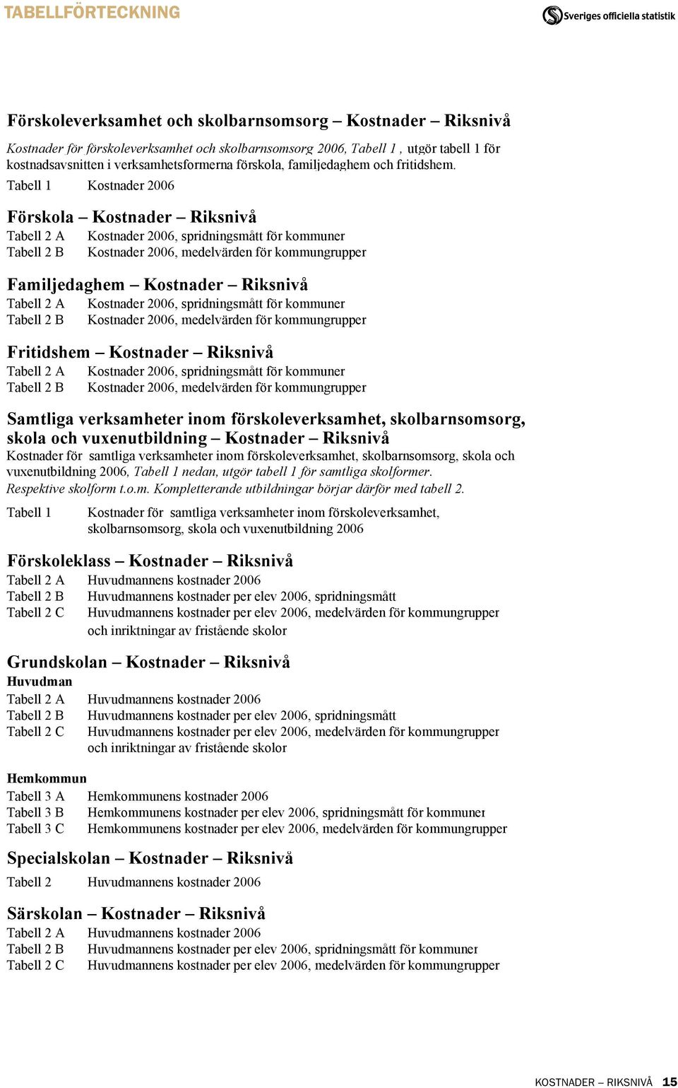 Tabell 1 Kostnader 2006 Förskola Kostnader Riksnivå Tabell 2 A Tabell 2 B Kostnader 2006, spridningsmått för kommuner Kostnader 2006, medelvärden för kommungrupper Familjedaghem Kostnader Riksnivå