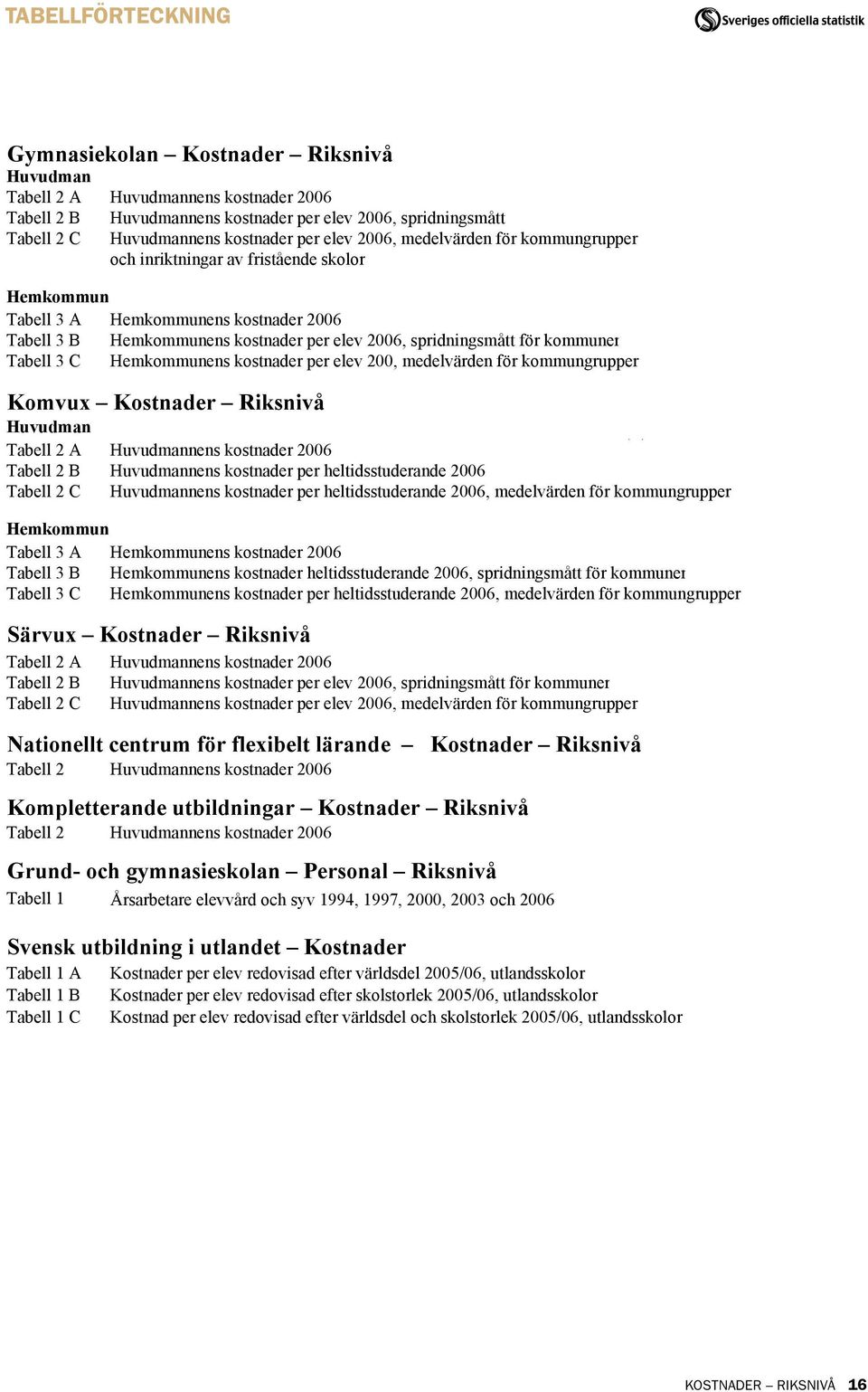 kommuner Tabell 3 C Hemkommunens kostnader per elev 200, medelvärden för kommungrupper Komvux Kostnader Riksnivå Huvudman Tabell 2 A Huvudmannens kostnader 2006 Tabell 2 B Huvudmannens kostnader per