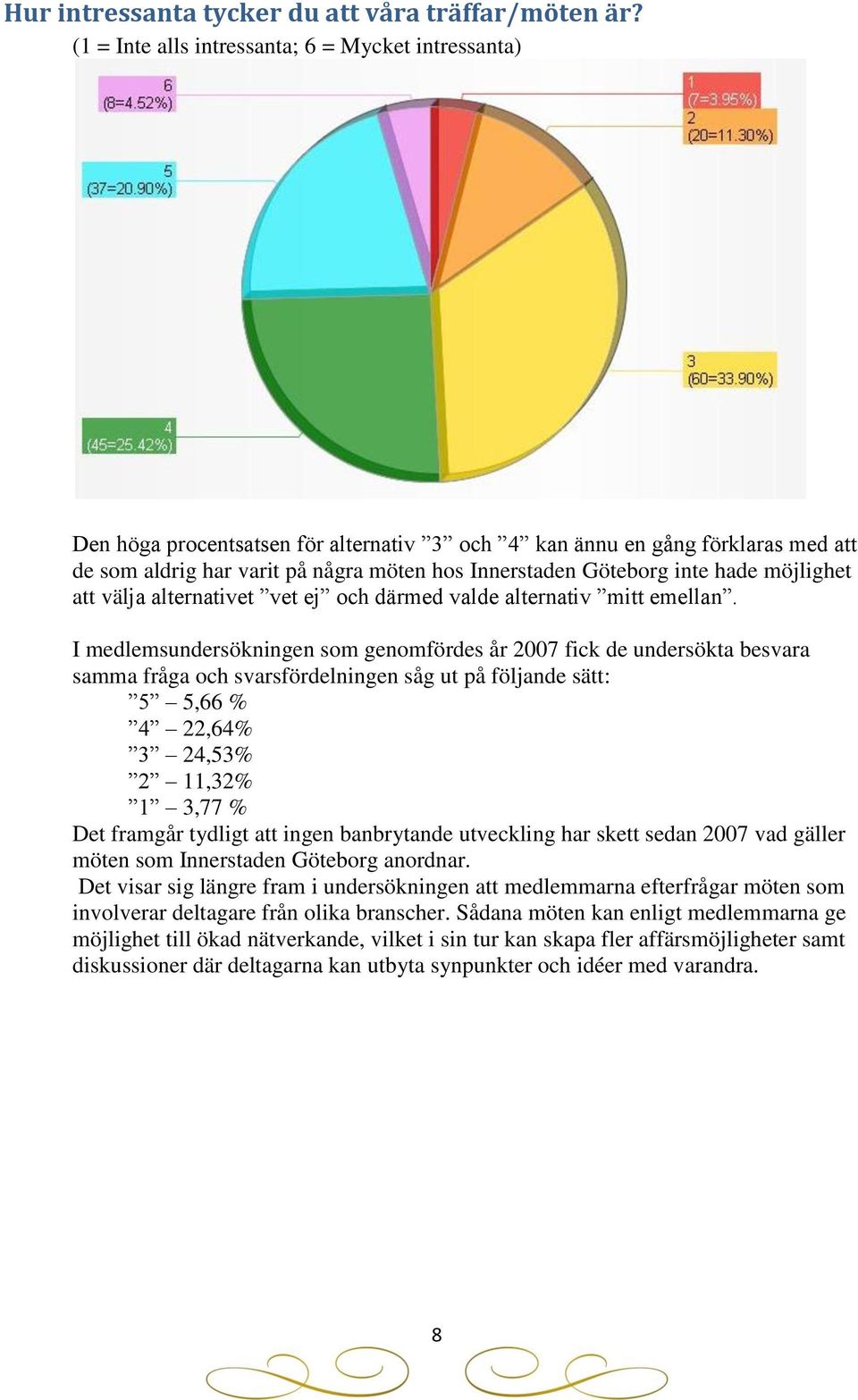 inte hade möjlighet att välja alternativet vet ej och därmed valde alternativ mitt emellan.