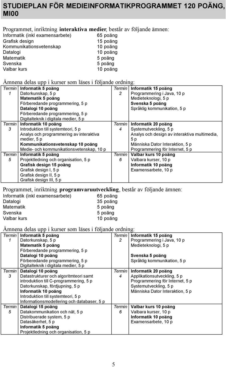 Matematik 5 poäng Förberedande programmering, 5 p Datalogi 10 poäng Förberedande programmering, 5 p Digitalteknik i digitala medier, 5 p Informatik 10 poäng Introduktion till systemteori, 5 p Analys