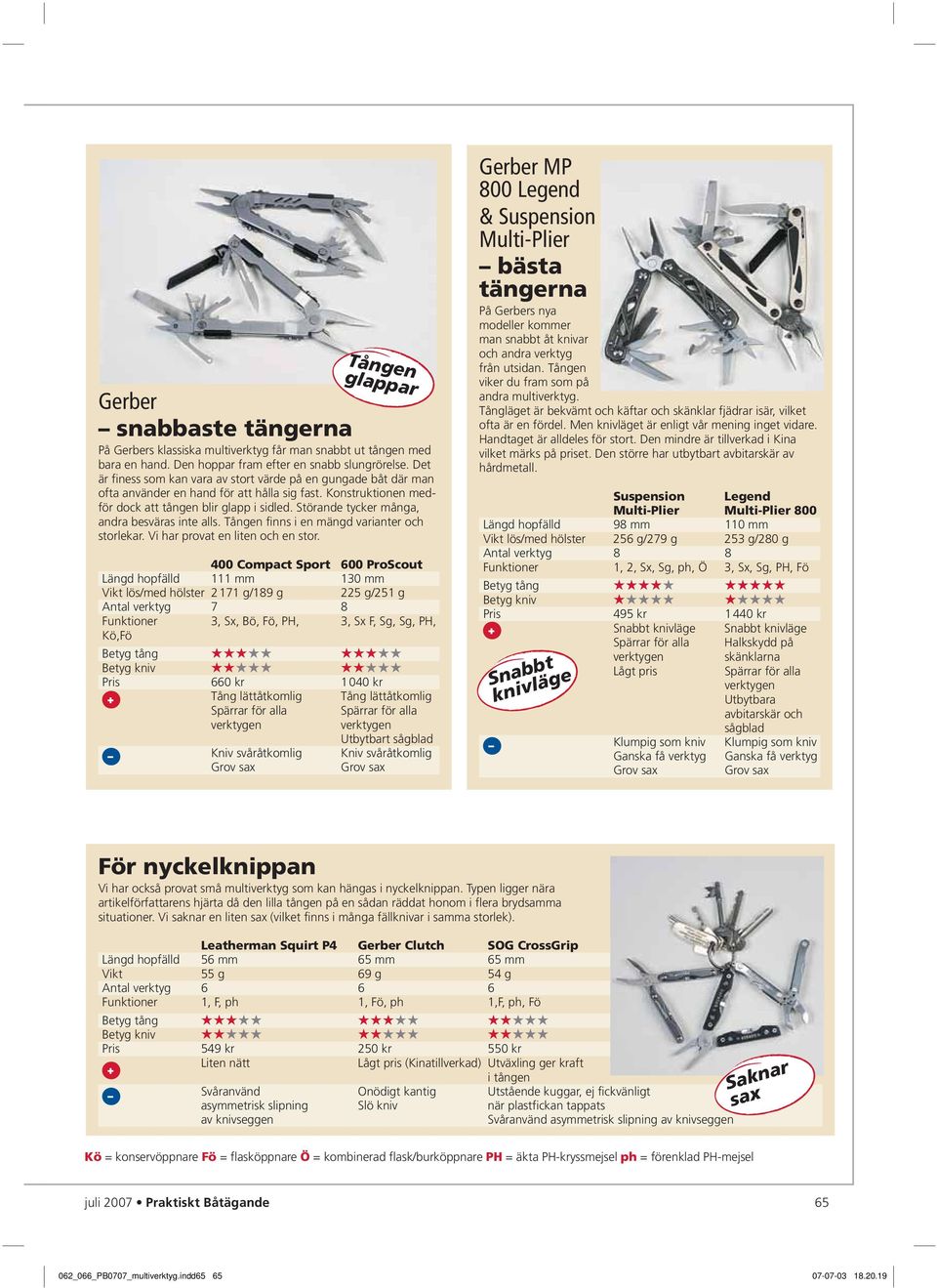 Störande tycker många, andra besväras inte alls. Tången finns i en mängd varianter och stor lekar. Vi har provat en liten och en stor.