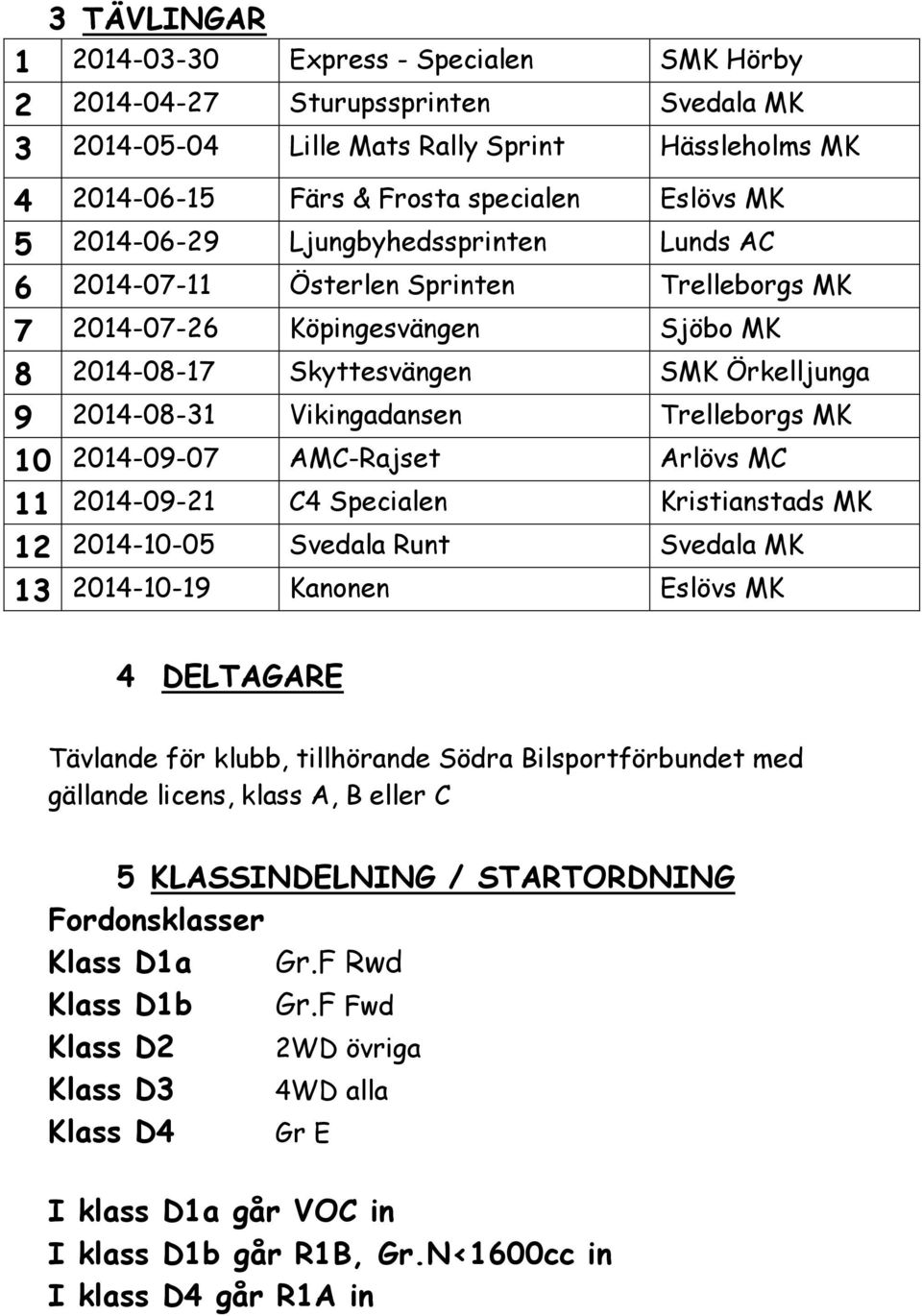 Trelleborgs MK 10 2014-09-07 AMC-Rajset Arlövs MC 11 2014-09-21 C4 Specialen Kristianstads MK 12 2014-10-05 Svedala Runt Svedala MK 13 2014-10-19 Kanonen Eslövs MK 4 DELTAGARE Tävlande för klubb,