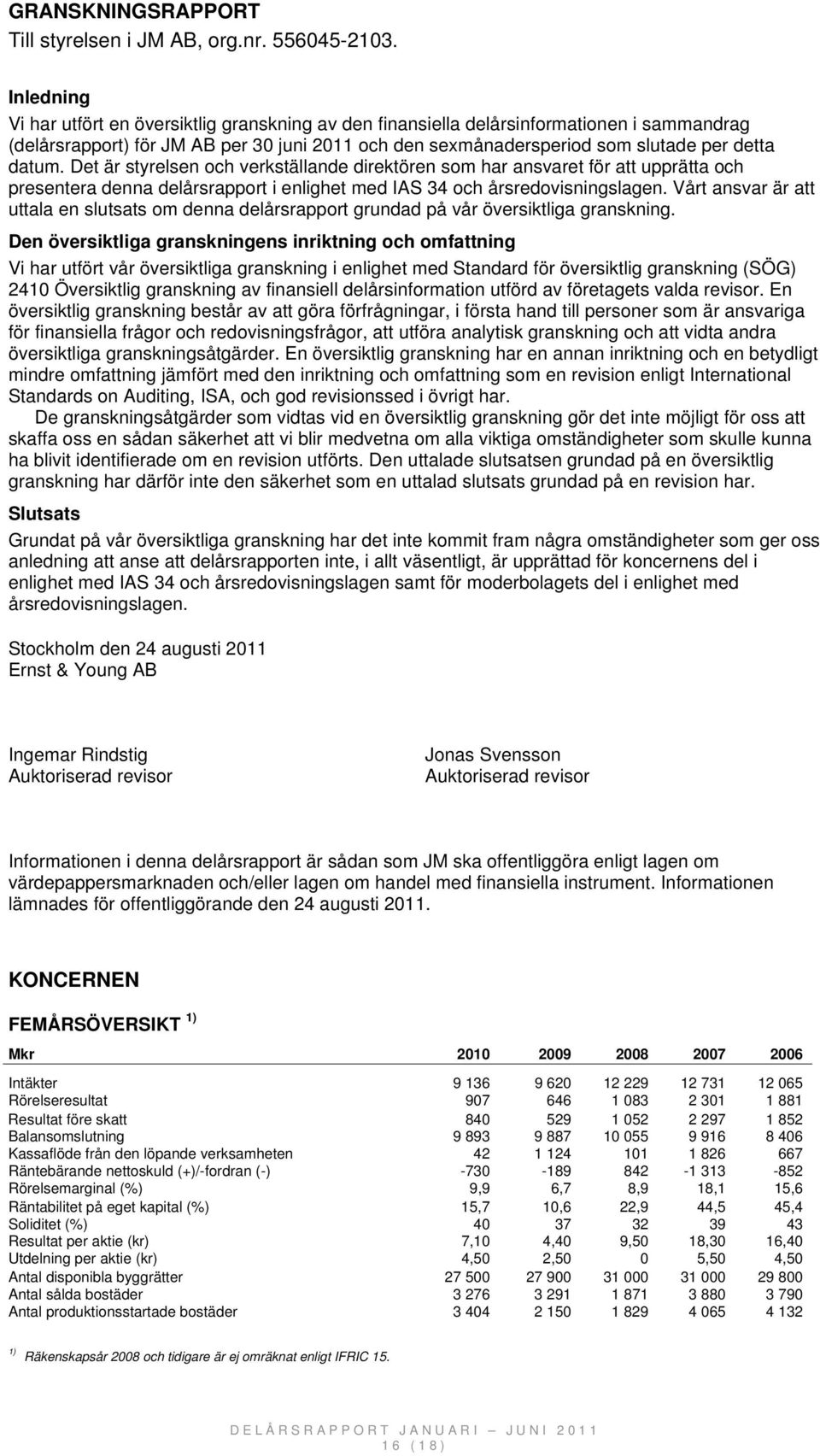 Det är styrelsen och verkställande direktören som har ansvaret för att upprätta och presentera denna delårsrapport i enlighet med IAS 34 och årsredovisningslagen.