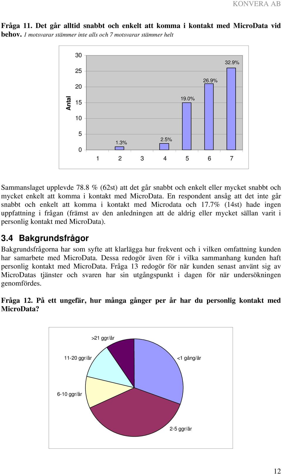 En respondent ansåg att det inte går snabbt och enkelt att komma i kontakt med Microdata och 17.