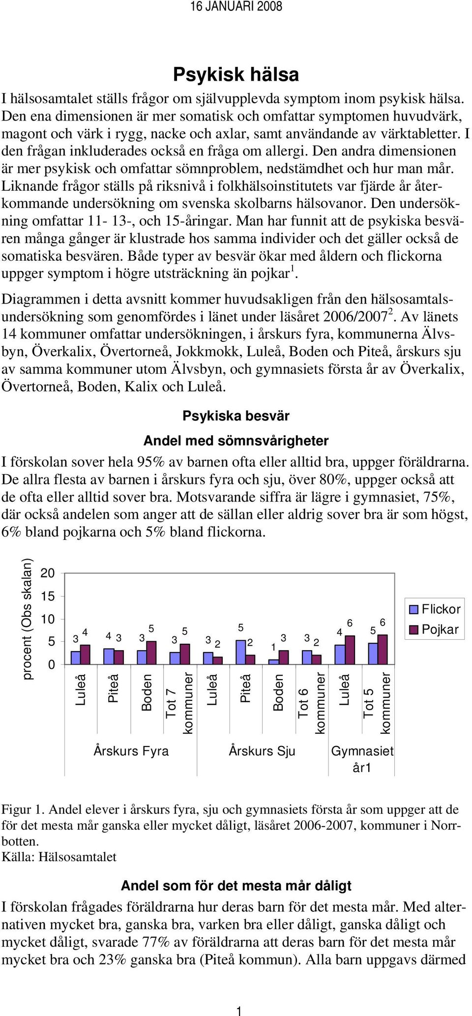 Den andra dimensionen är mer psykisk och omfattar sömnproblem, nedstämdhet och hur man mår.